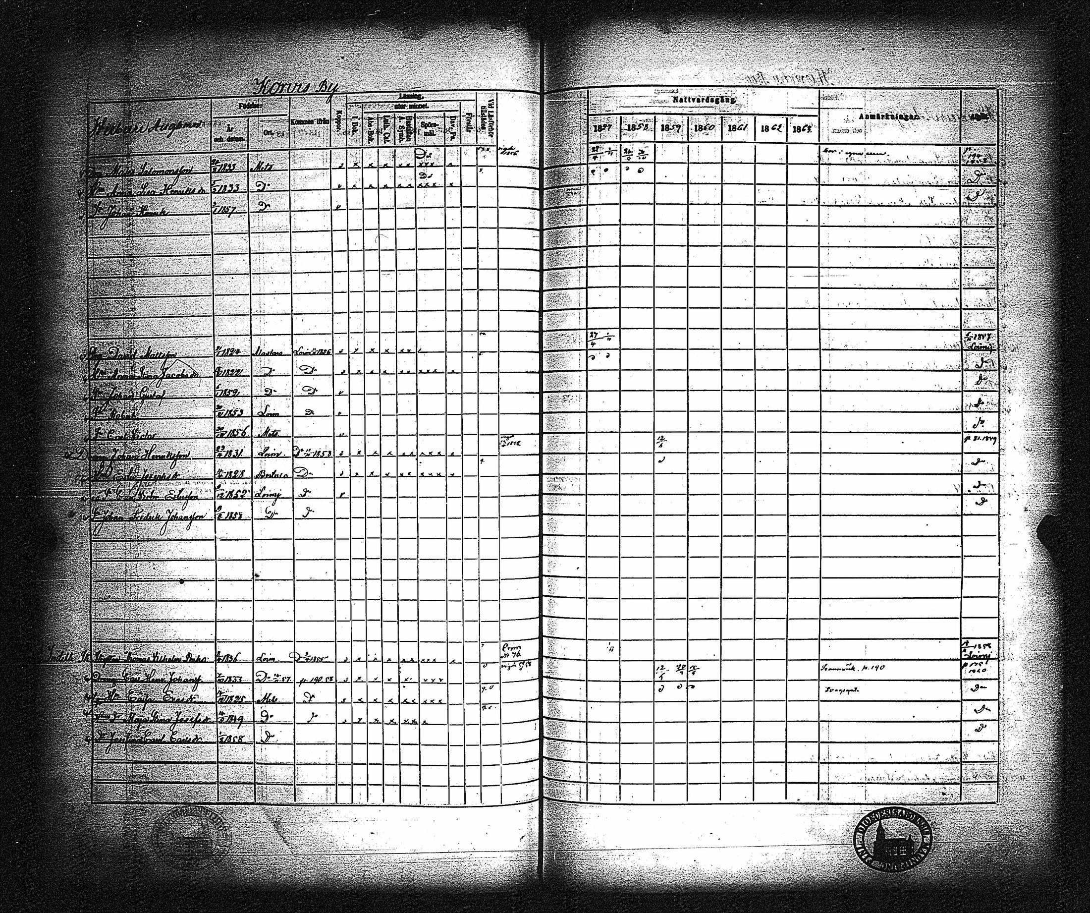 [ ../kirjat/Kirkonkirjat/metsamaa/rippikirja_1857-1871_jk436/kuvat/215.jpg ]