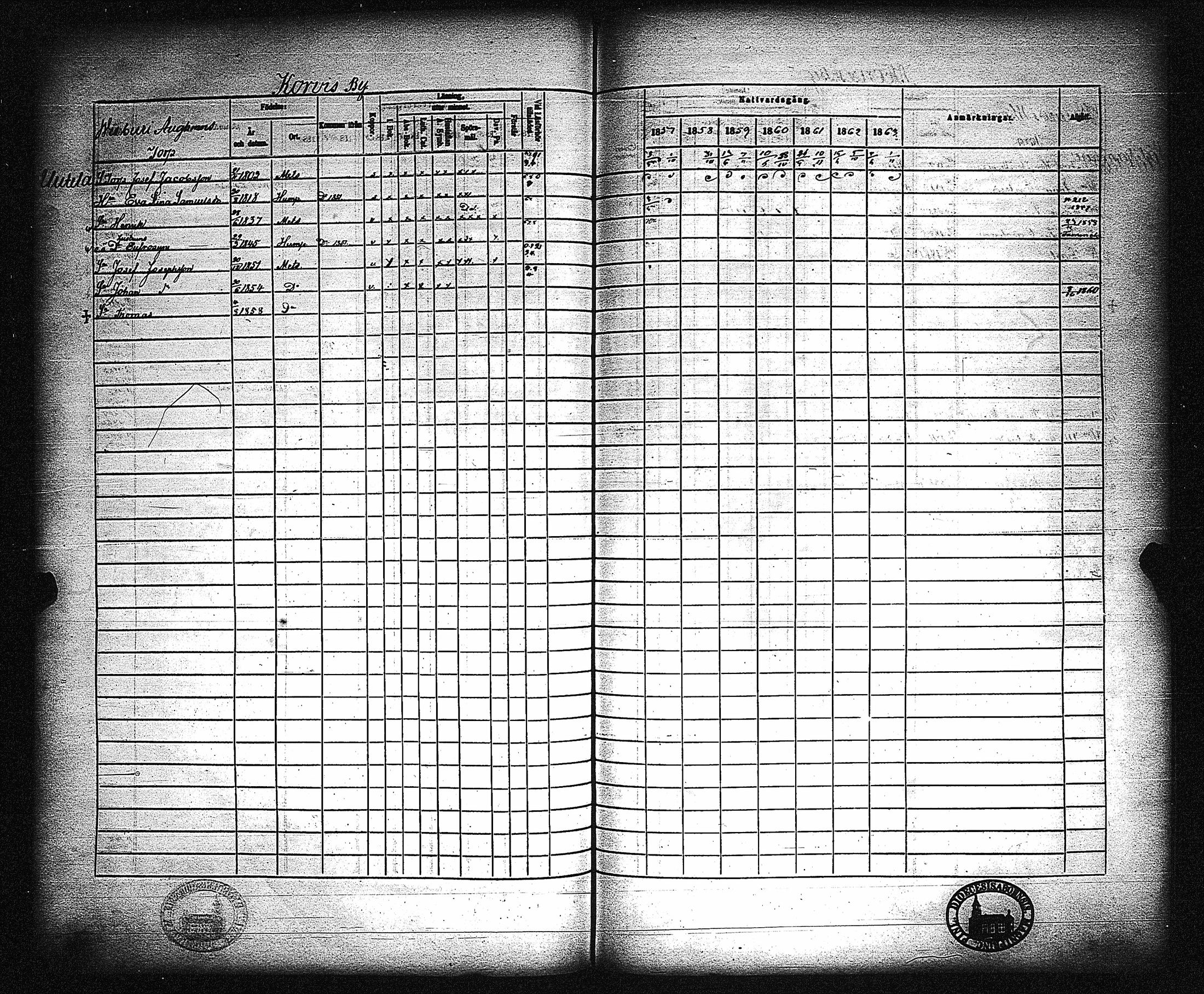 [ ../kirjat/Kirkonkirjat/metsamaa/rippikirja_1857-1871_jk436/kuvat/217.jpg ]