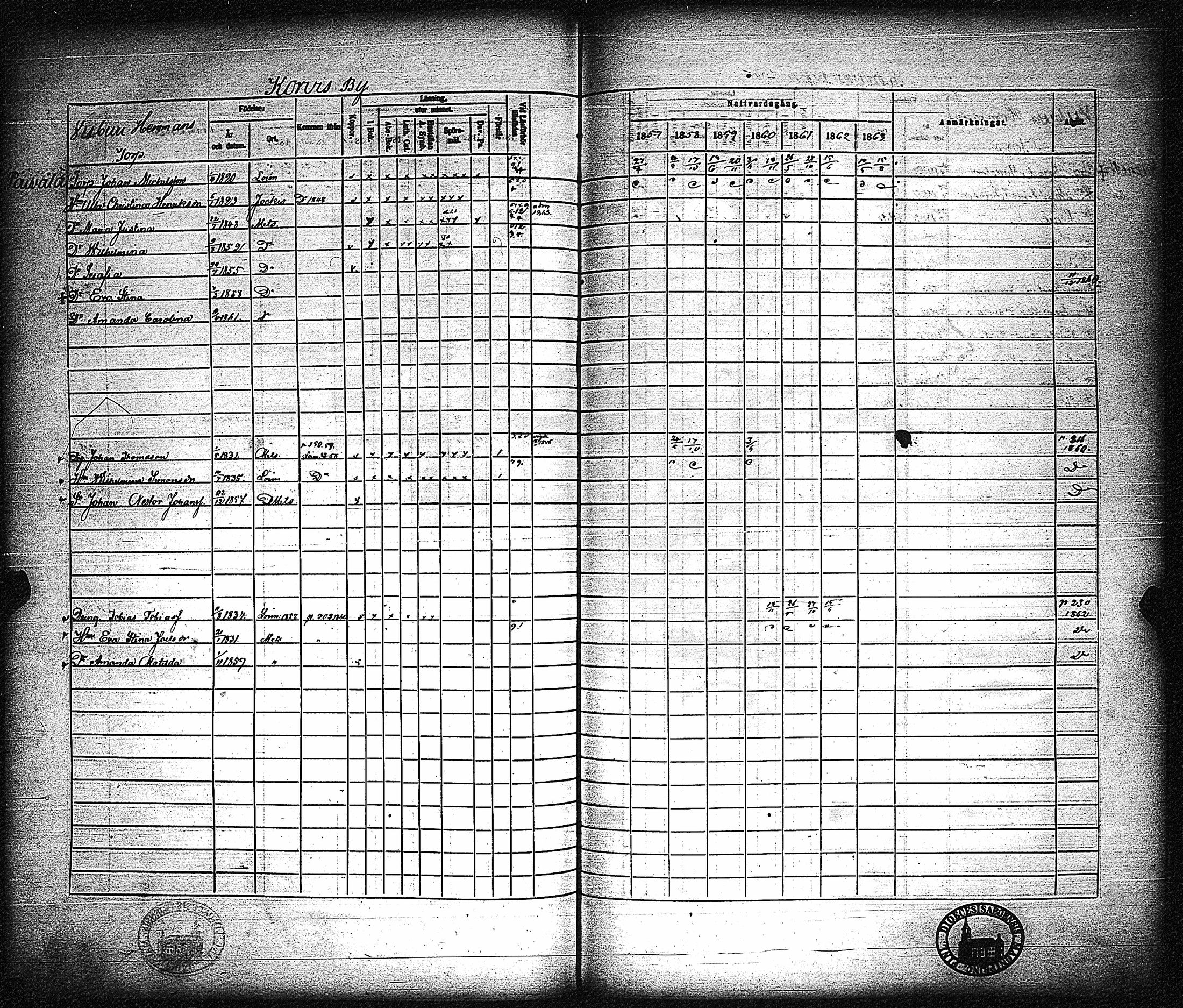[ ../kirjat/Kirkonkirjat/metsamaa/rippikirja_1857-1871_jk436/kuvat/219.jpg ]