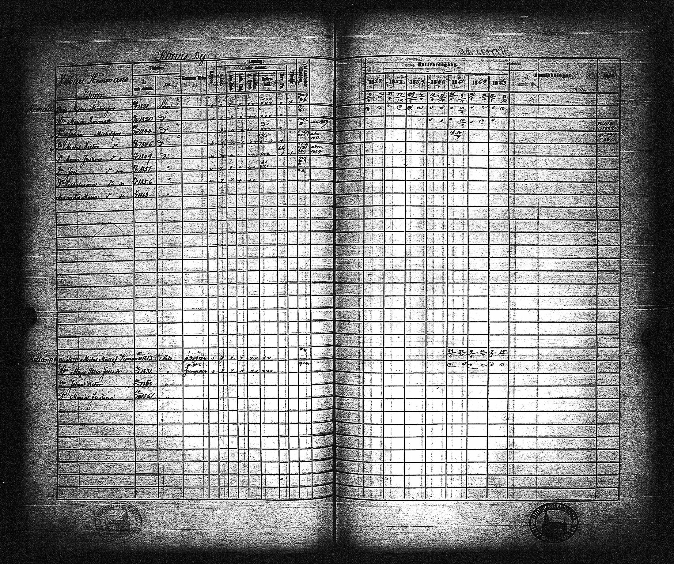 [ ../kirjat/Kirkonkirjat/metsamaa/rippikirja_1857-1871_jk436/kuvat/222.jpg ]