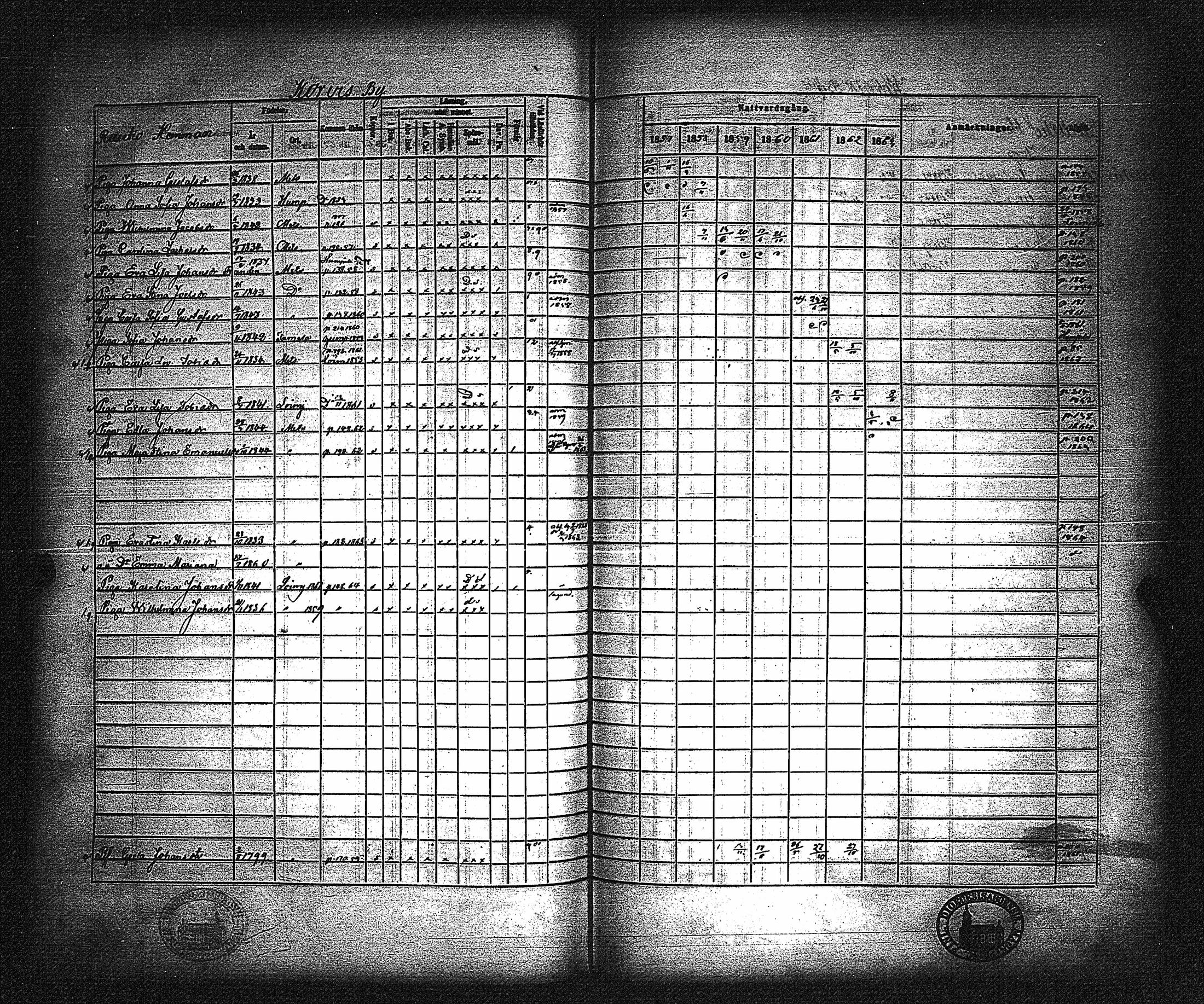 [ ../kirjat/Kirkonkirjat/metsamaa/rippikirja_1857-1871_jk436/kuvat/228.jpg ]