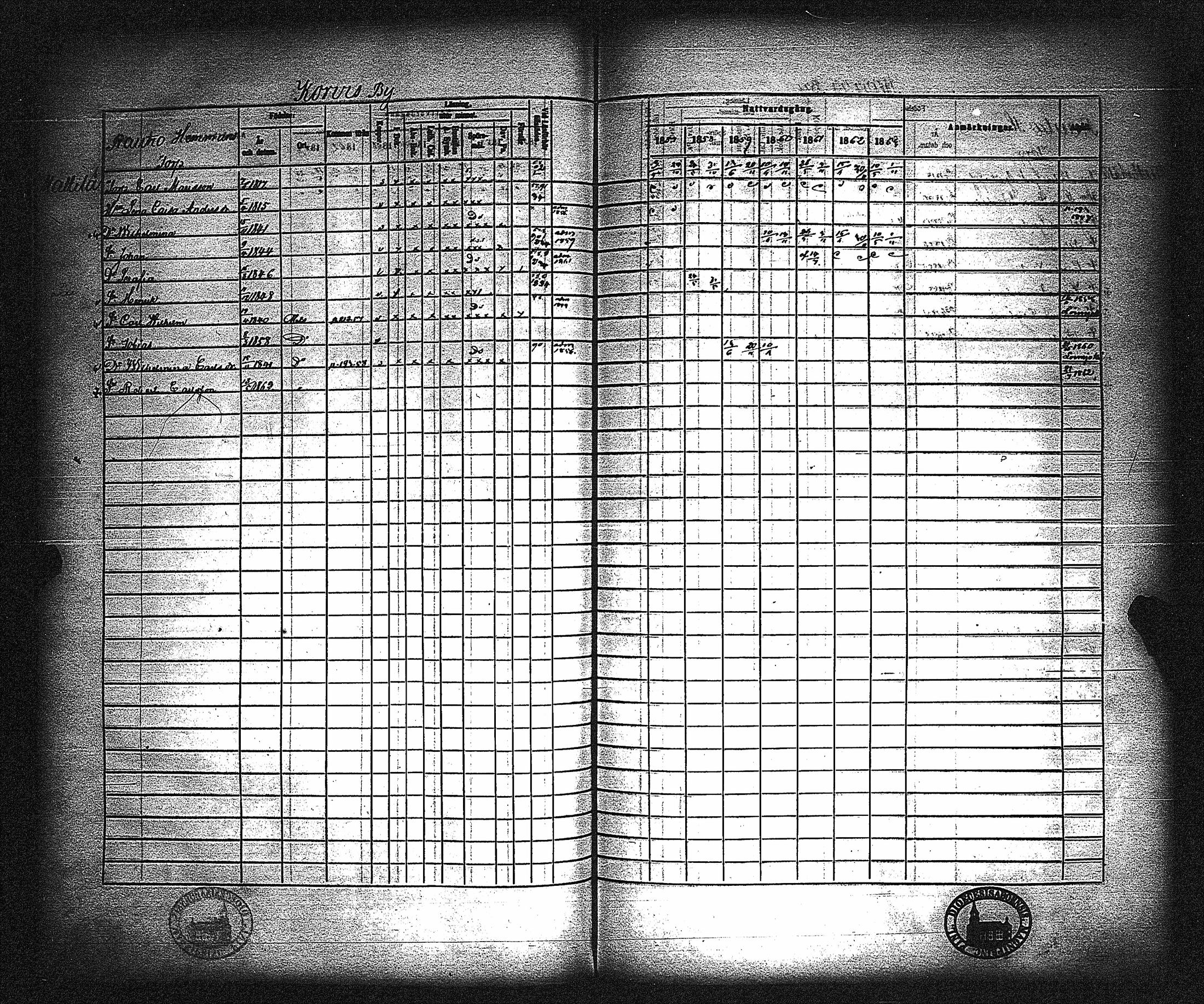 [ ../kirjat/Kirkonkirjat/metsamaa/rippikirja_1857-1871_jk436/kuvat/230.jpg ]