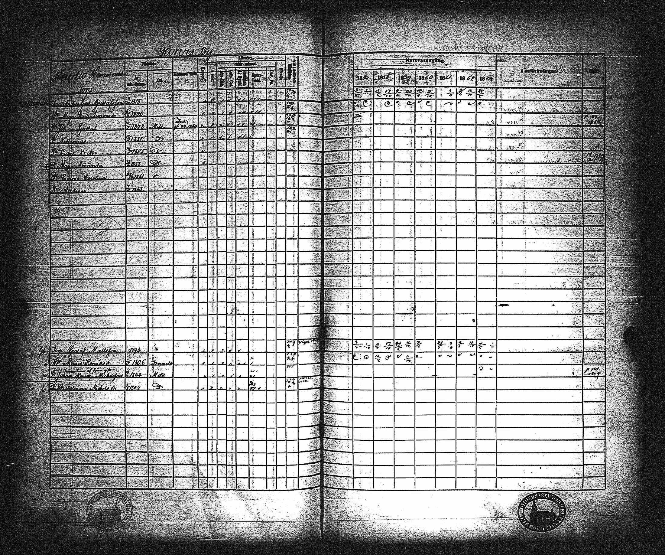 [ ../kirjat/Kirkonkirjat/metsamaa/rippikirja_1857-1871_jk436/kuvat/231.jpg ]