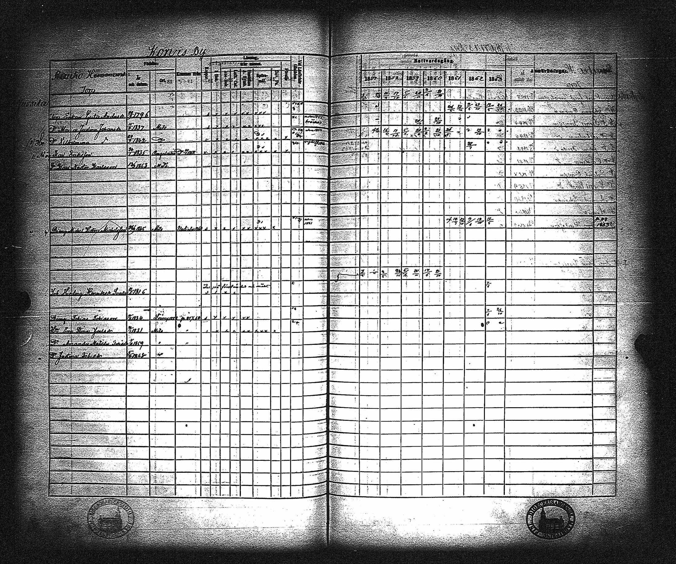 [ ../kirjat/Kirkonkirjat/metsamaa/rippikirja_1857-1871_jk436/kuvat/232.jpg ]