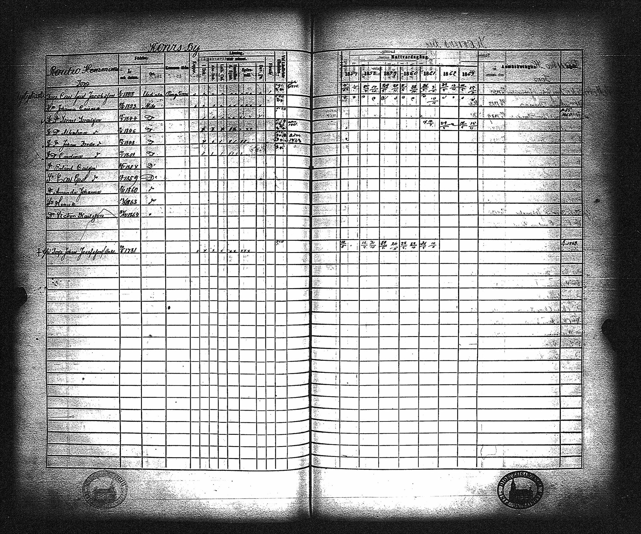 [ ../kirjat/Kirkonkirjat/metsamaa/rippikirja_1857-1871_jk436/kuvat/233.jpg ]