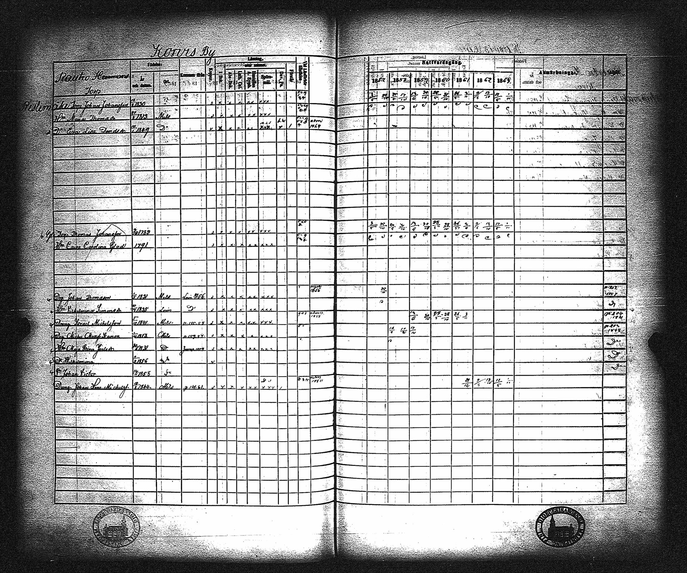 [ ../kirjat/Kirkonkirjat/metsamaa/rippikirja_1857-1871_jk436/kuvat/234.jpg ]
