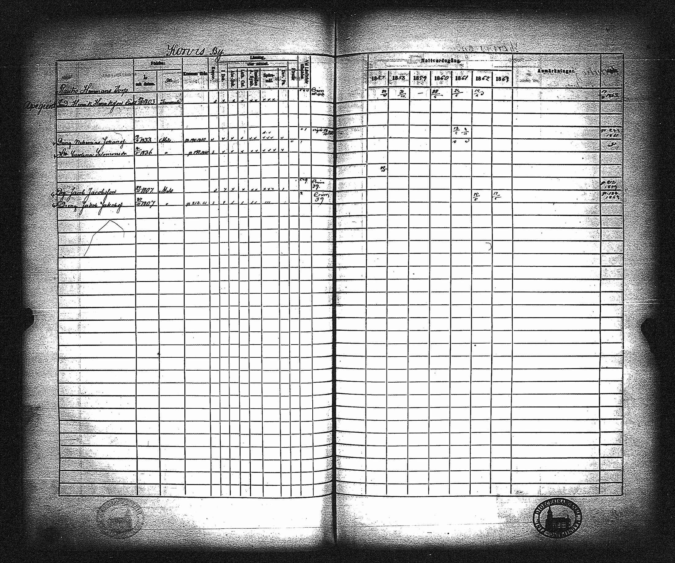 [ ../kirjat/Kirkonkirjat/metsamaa/rippikirja_1857-1871_jk436/kuvat/237.jpg ]
