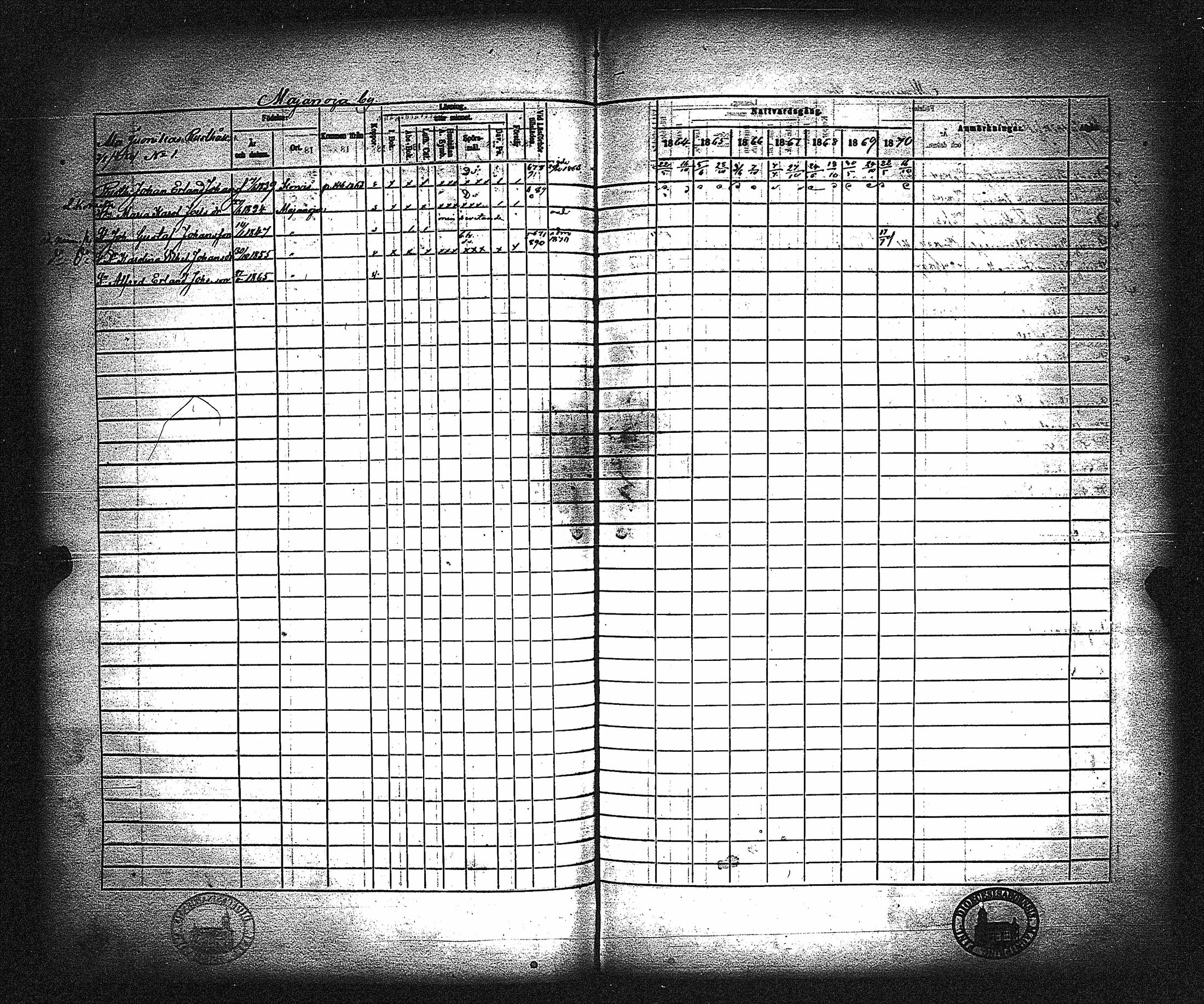 [ ../kirjat/Kirkonkirjat/metsamaa/rippikirja_1857-1871_jk436/kuvat/242.jpg ]