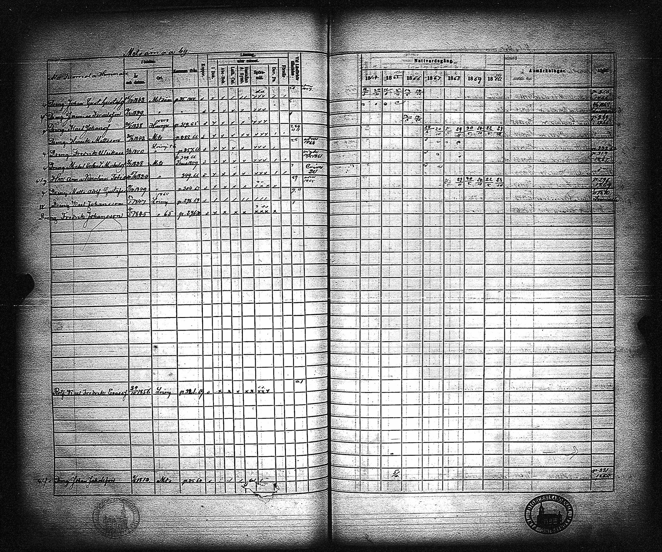 [ ../kirjat/Kirkonkirjat/metsamaa/rippikirja_1857-1871_jk436/kuvat/269.jpg ]