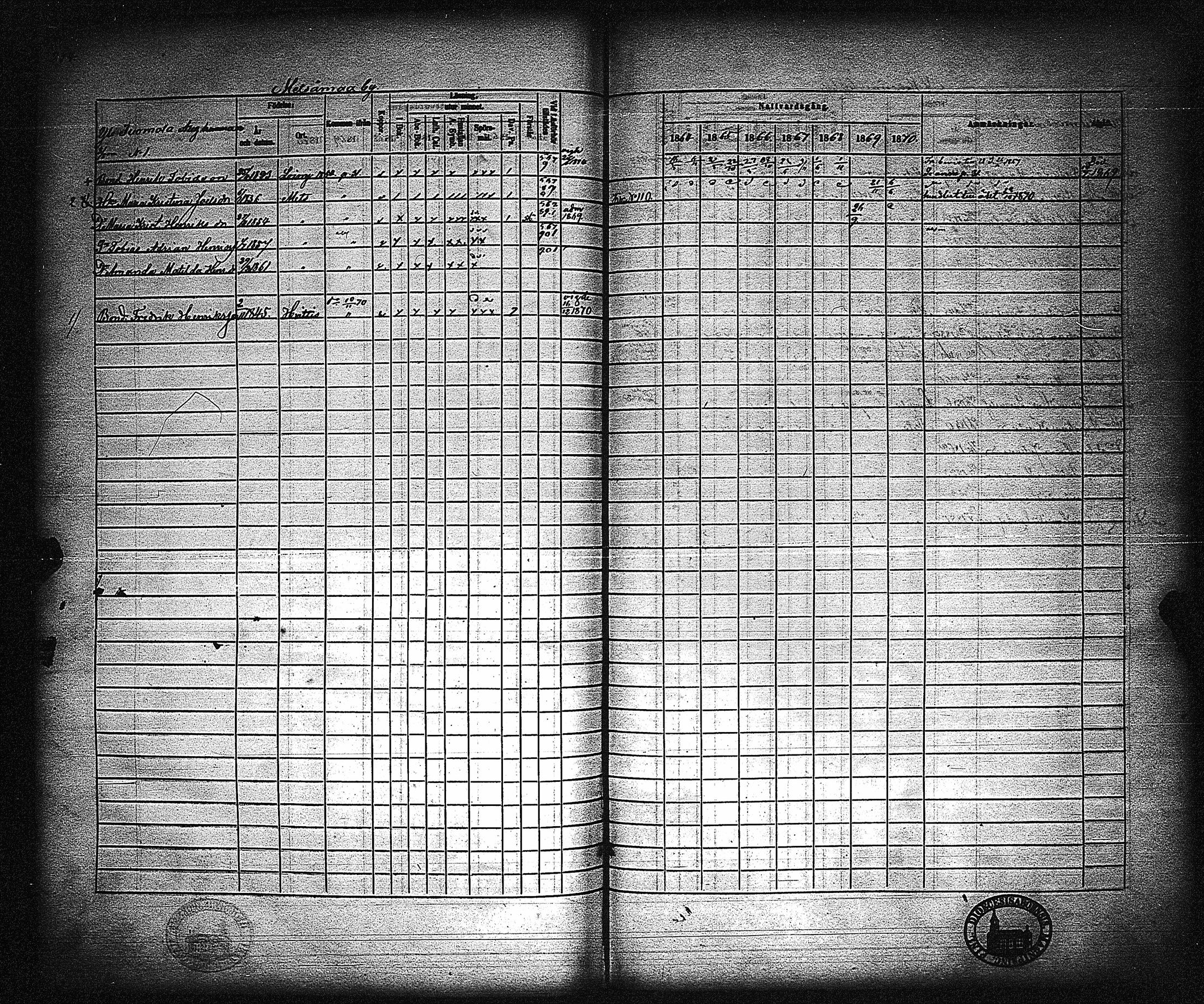 [ ../kirjat/Kirkonkirjat/metsamaa/rippikirja_1857-1871_jk436/kuvat/276.jpg ]