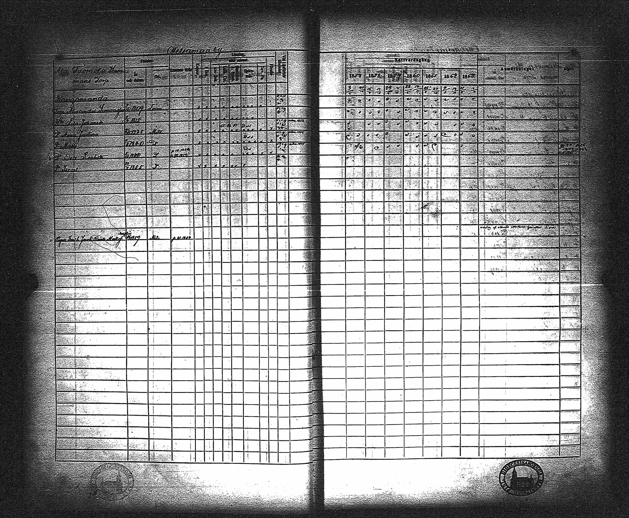 [ ../kirjat/Kirkonkirjat/metsamaa/rippikirja_1857-1871_jk436/kuvat/30.jpg ]