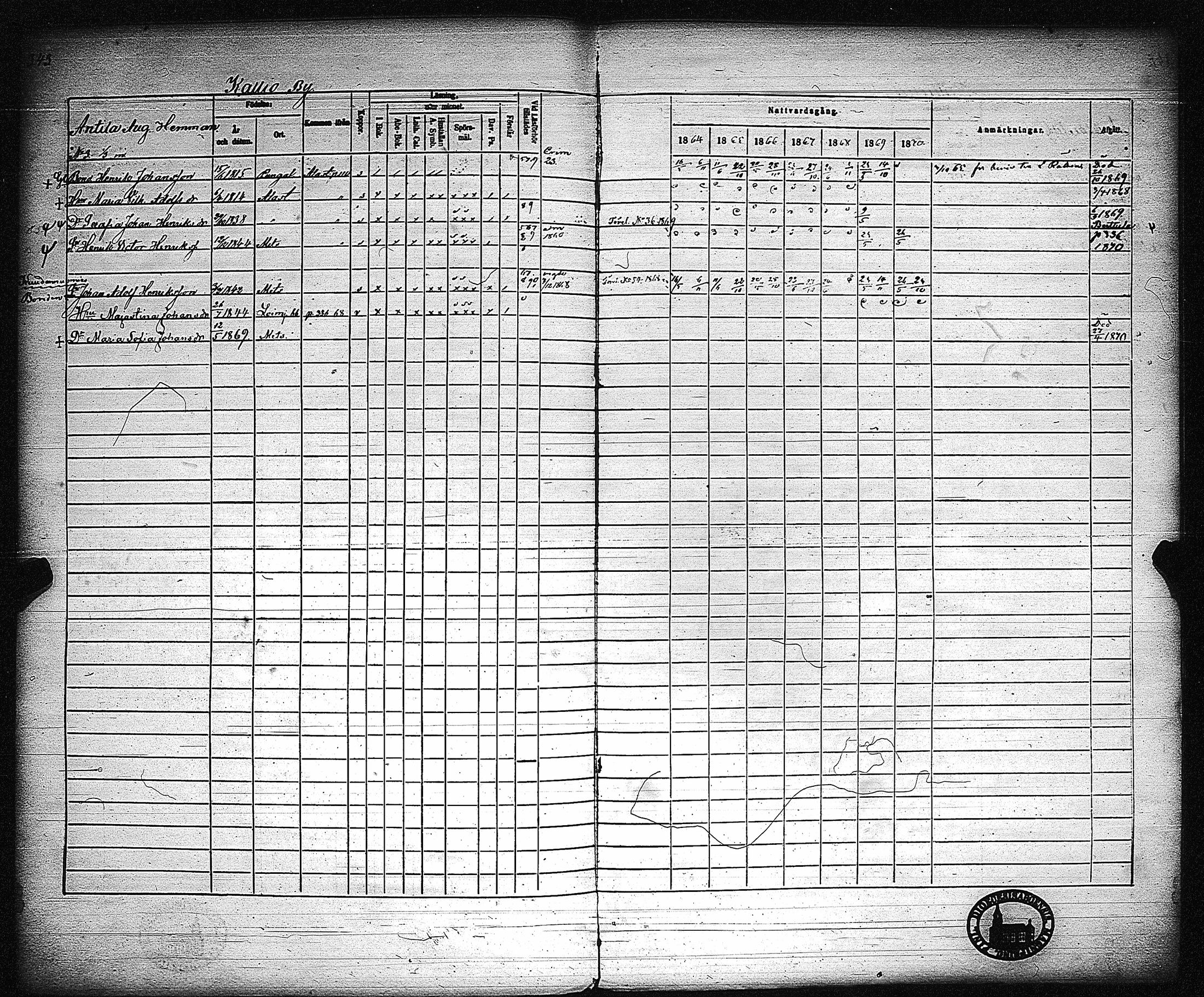 [ ../kirjat/Kirkonkirjat/metsamaa/rippikirja_1857-1871_jk436/kuvat/347.jpg ]