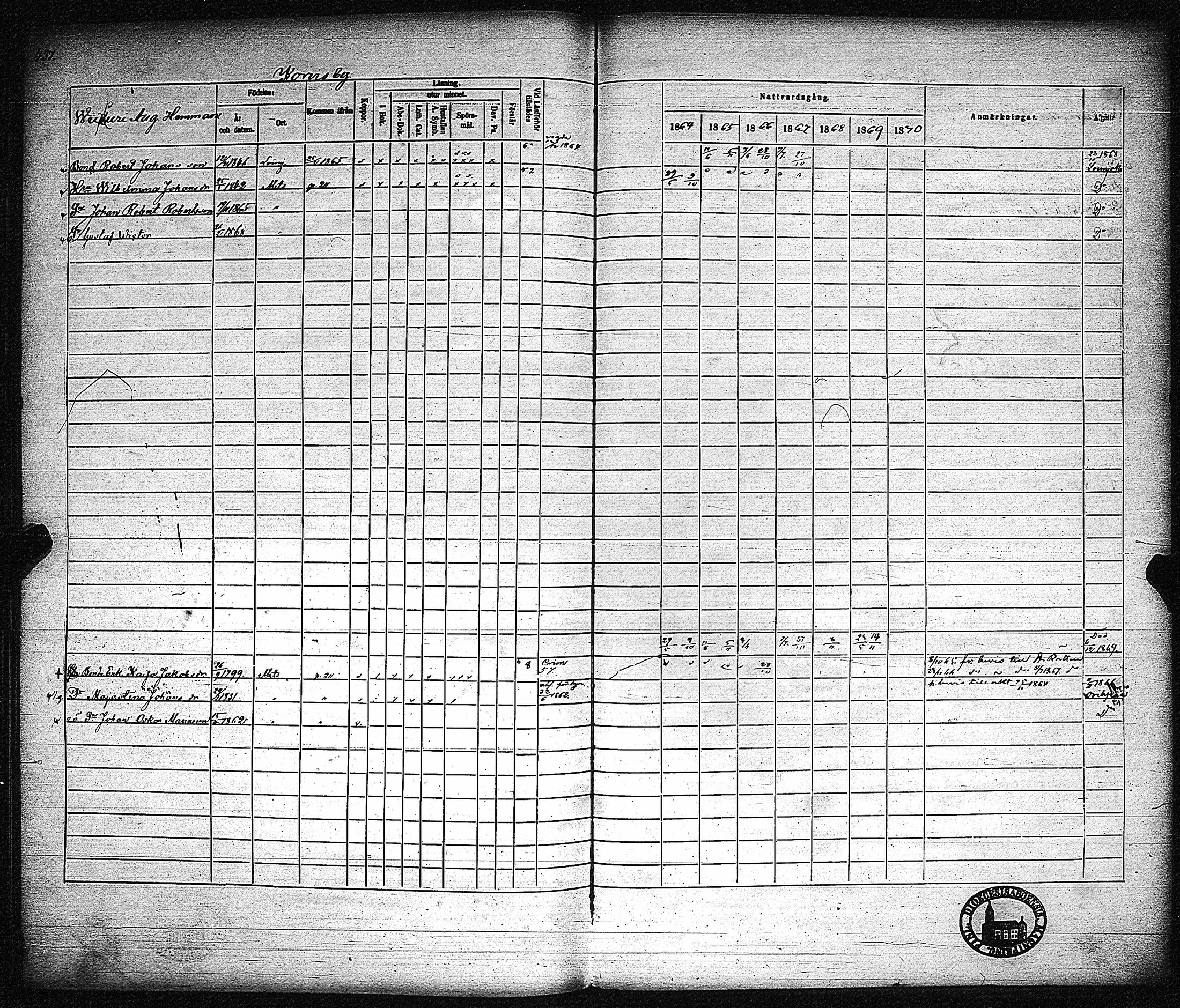 [ ../kirjat/Kirkonkirjat/metsamaa/rippikirja_1857-1871_jk436/kuvat/441.jpg ]