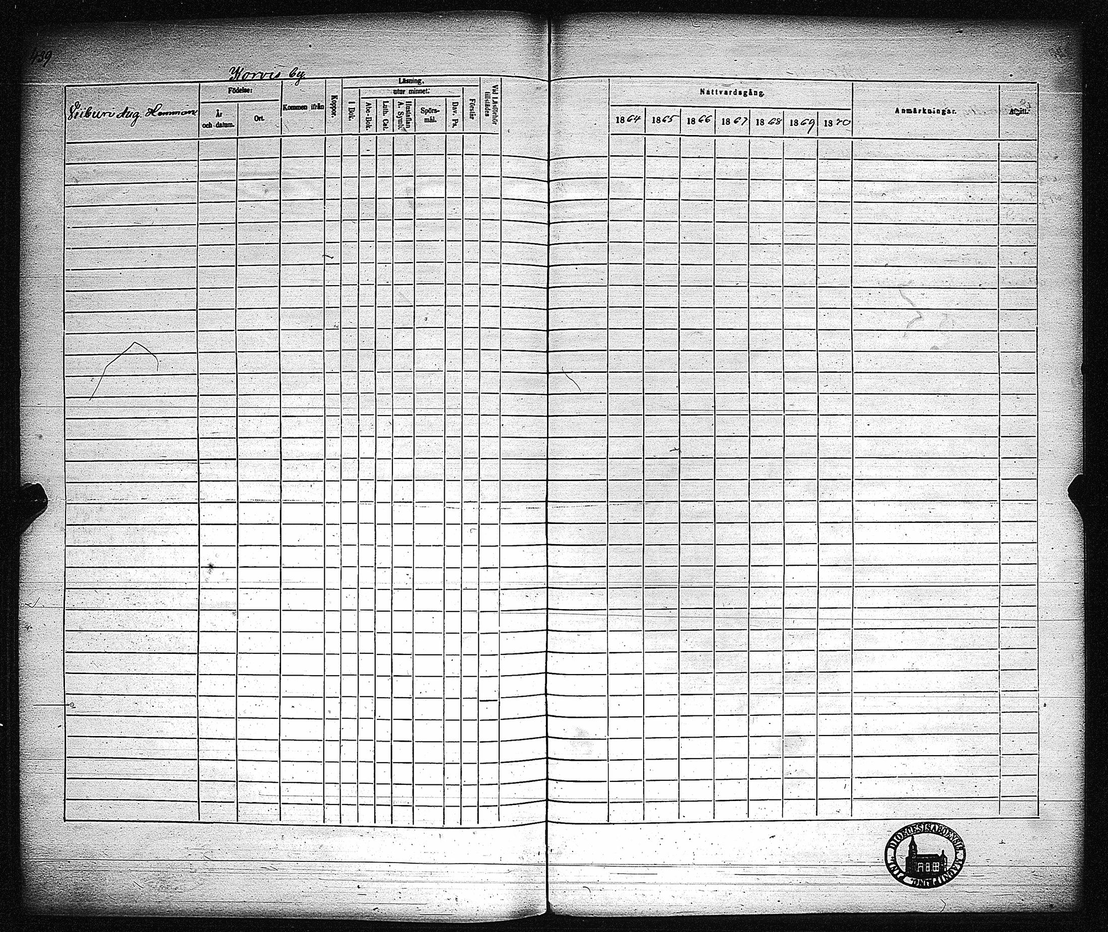 [ ../kirjat/Kirkonkirjat/metsamaa/rippikirja_1857-1871_jk436/kuvat/443.jpg ]