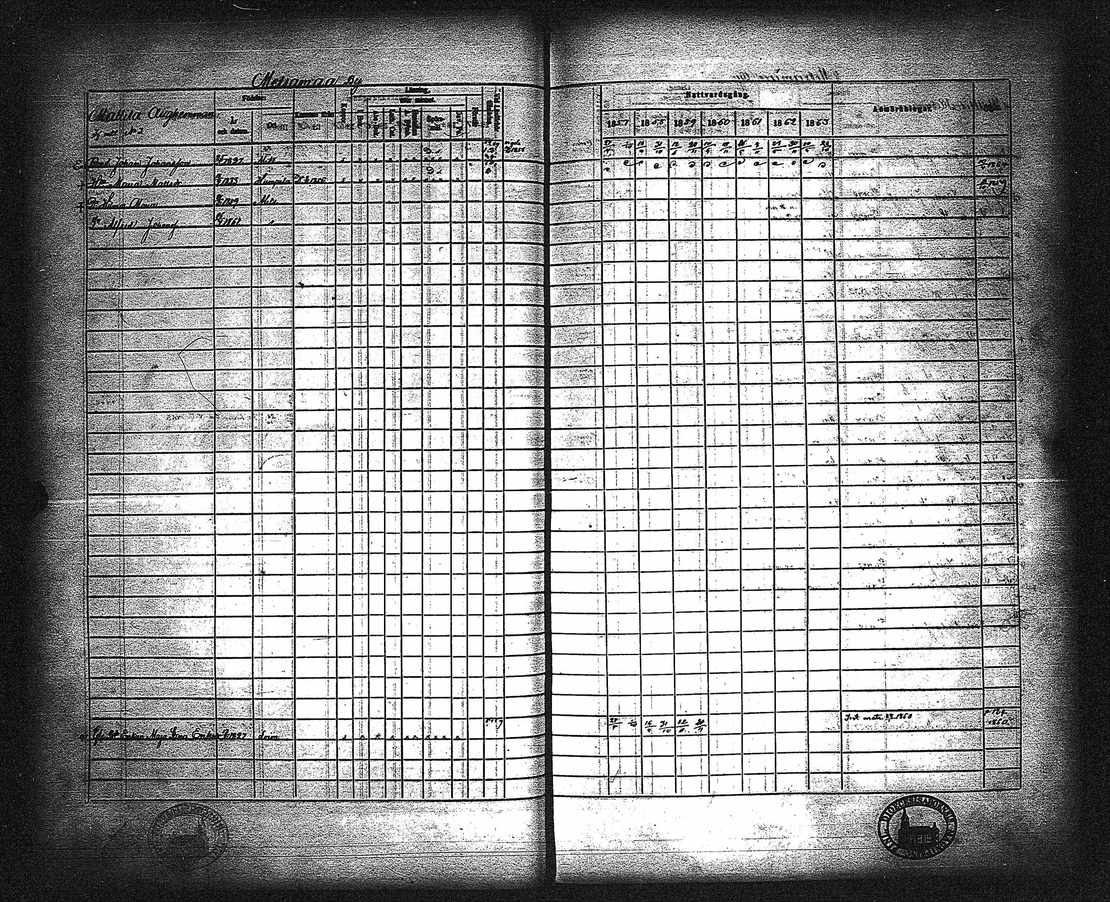 [ ../kirjat/Kirkonkirjat/metsamaa/rippikirja_1857-1871_jk436/kuvat/64.jpg ]