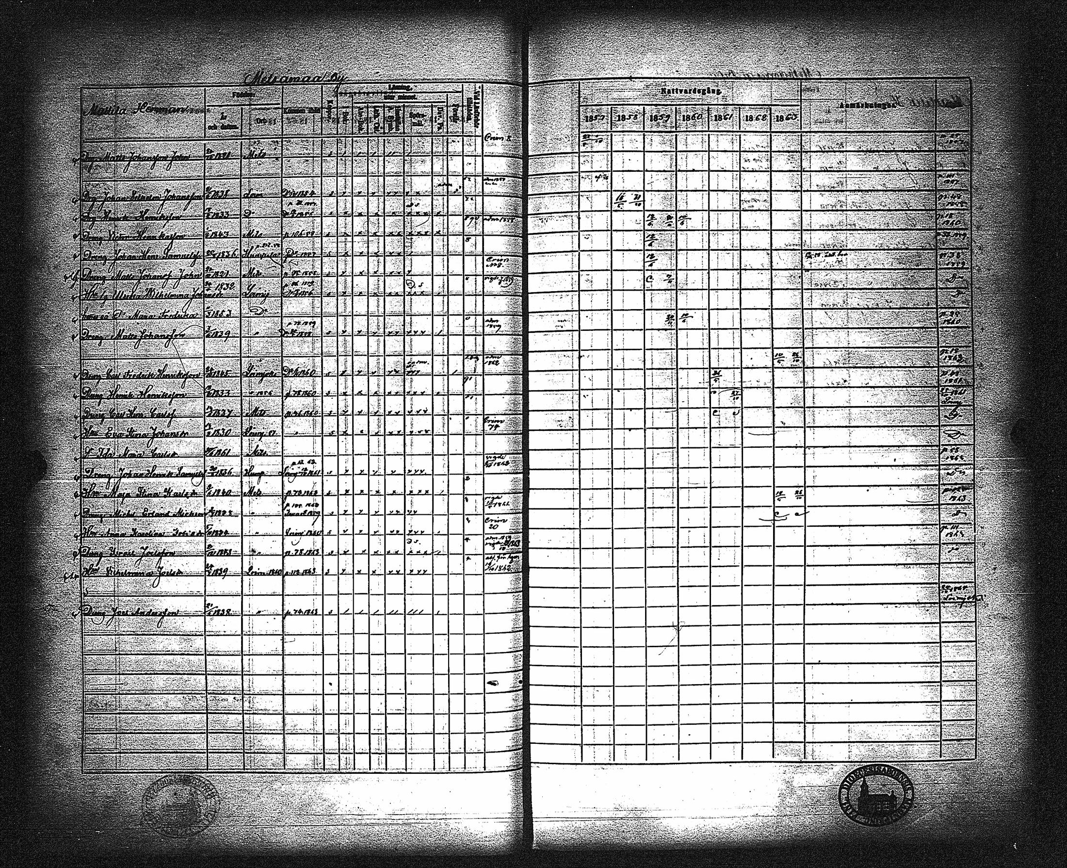 [ ../kirjat/Kirkonkirjat/metsamaa/rippikirja_1857-1871_jk436/kuvat/65.jpg ]
