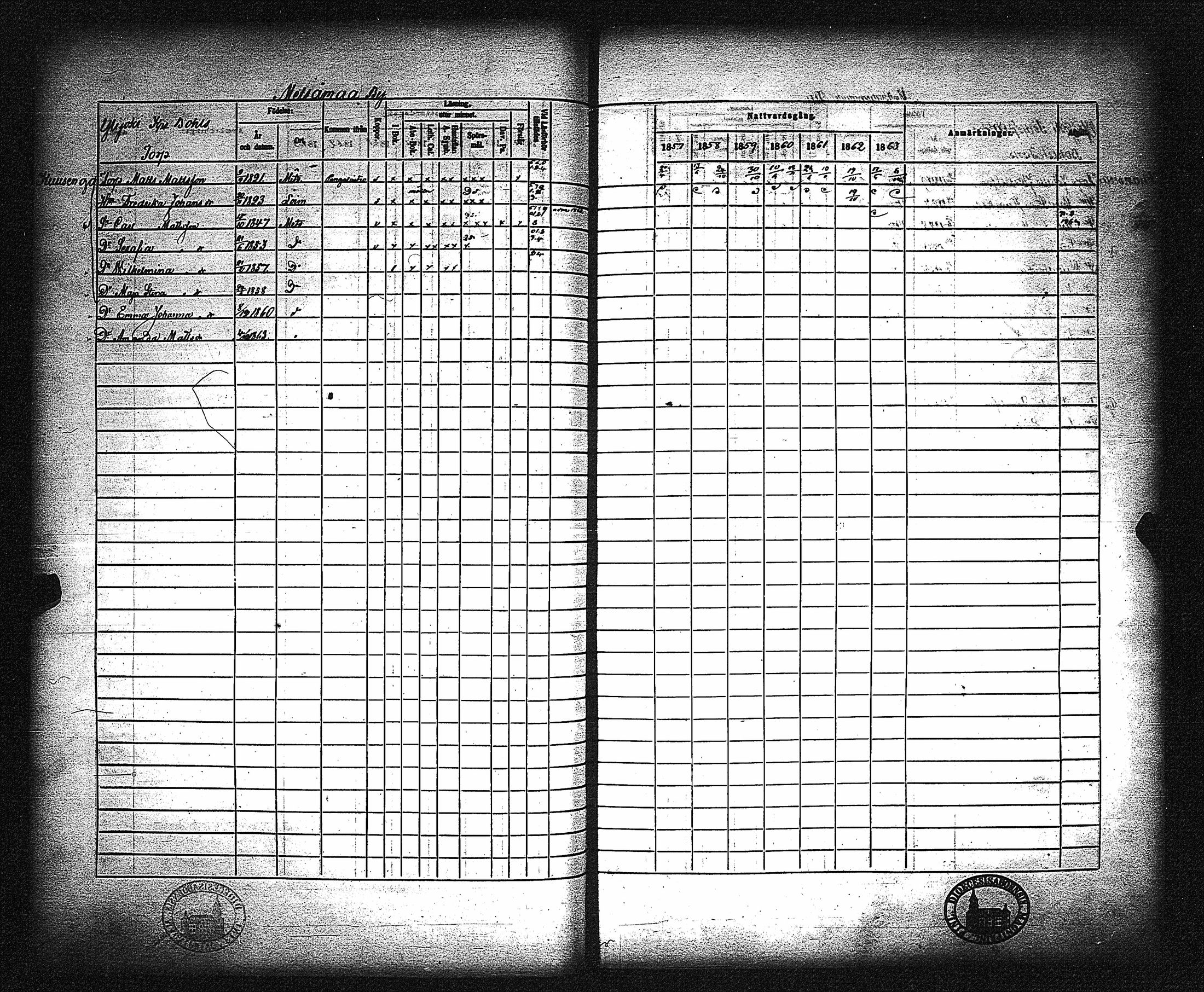 [ ../kirjat/Kirkonkirjat/metsamaa/rippikirja_1857-1871_jk436/kuvat/88.jpg ]