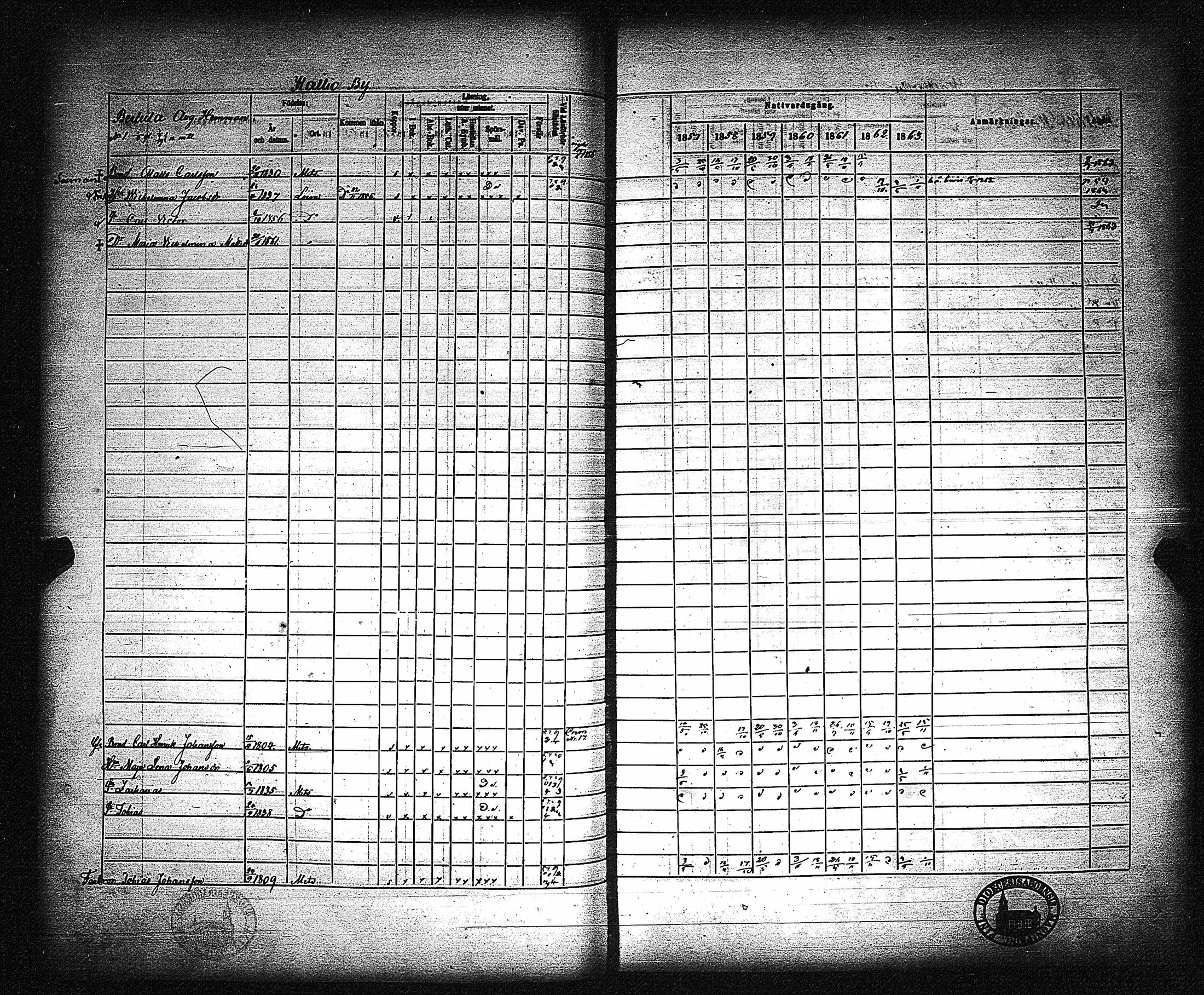[ ../kirjat/Kirkonkirjat/metsamaa/rippikirja_1857-1871_jk436/kuvat/96.jpg ]