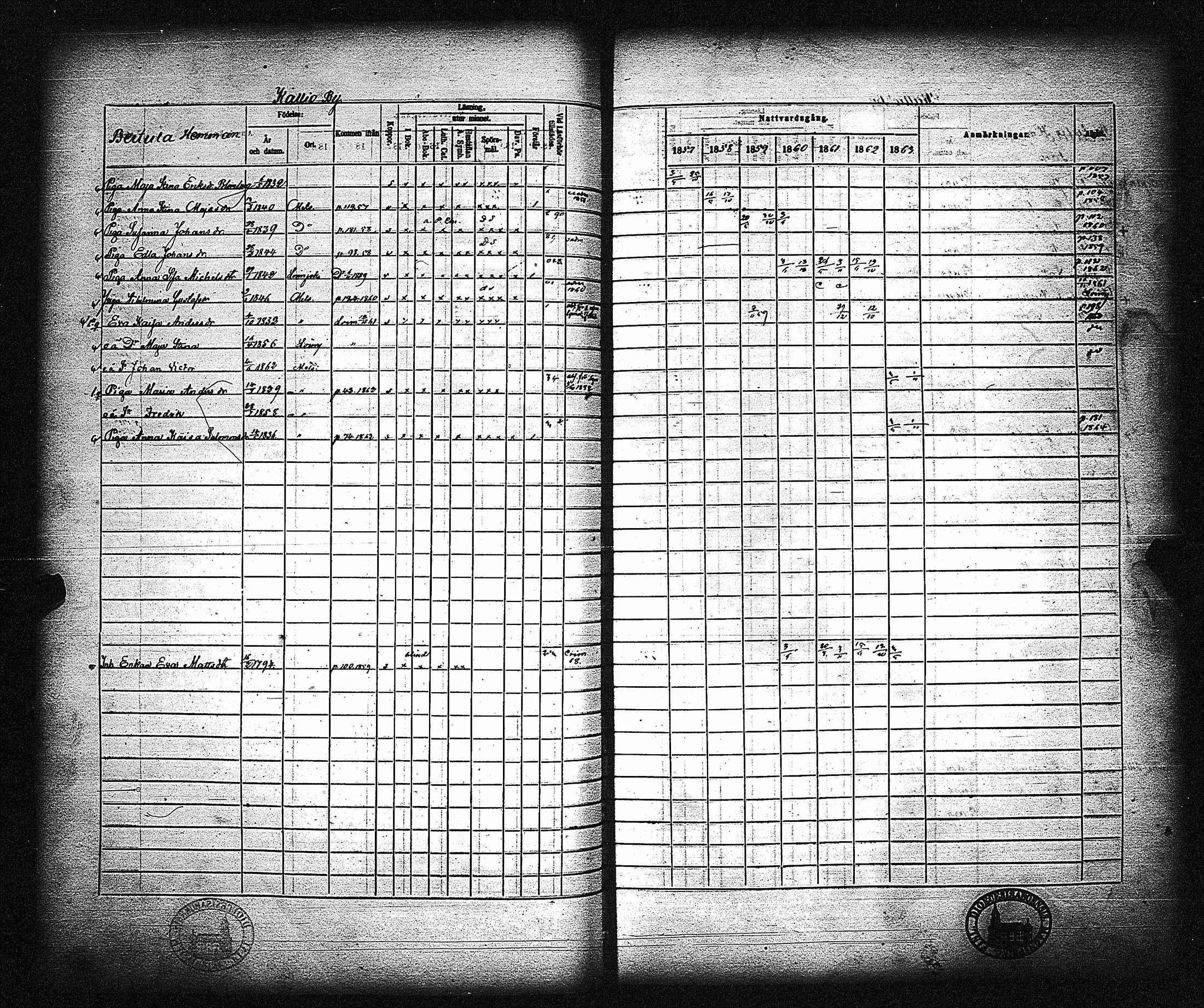 [ ../kirjat/Kirkonkirjat/metsamaa/rippikirja_1857-1871_jk436/kuvat/98.jpg ]