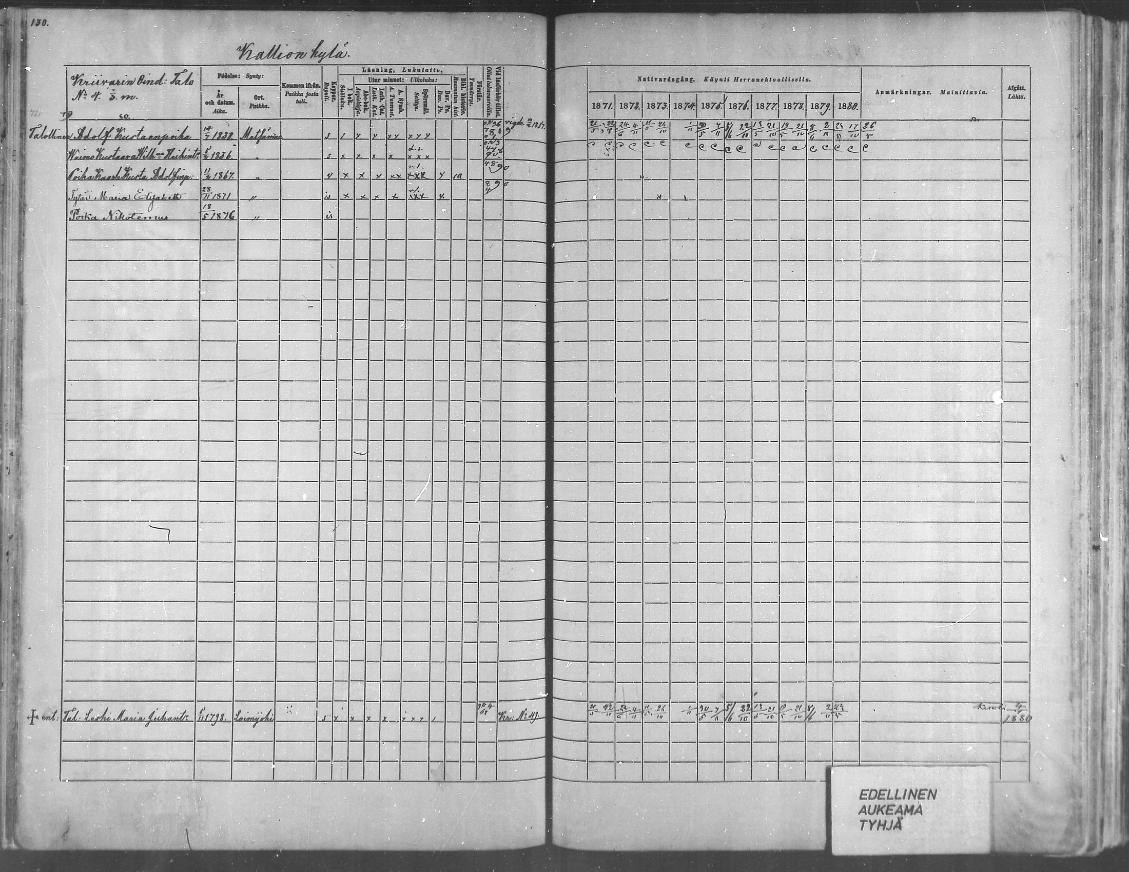 [ ../kirjat/Kirkonkirjat/metsamaa/rippikirja_1871-1880_mko45-52/kuvat/115.jpg ]