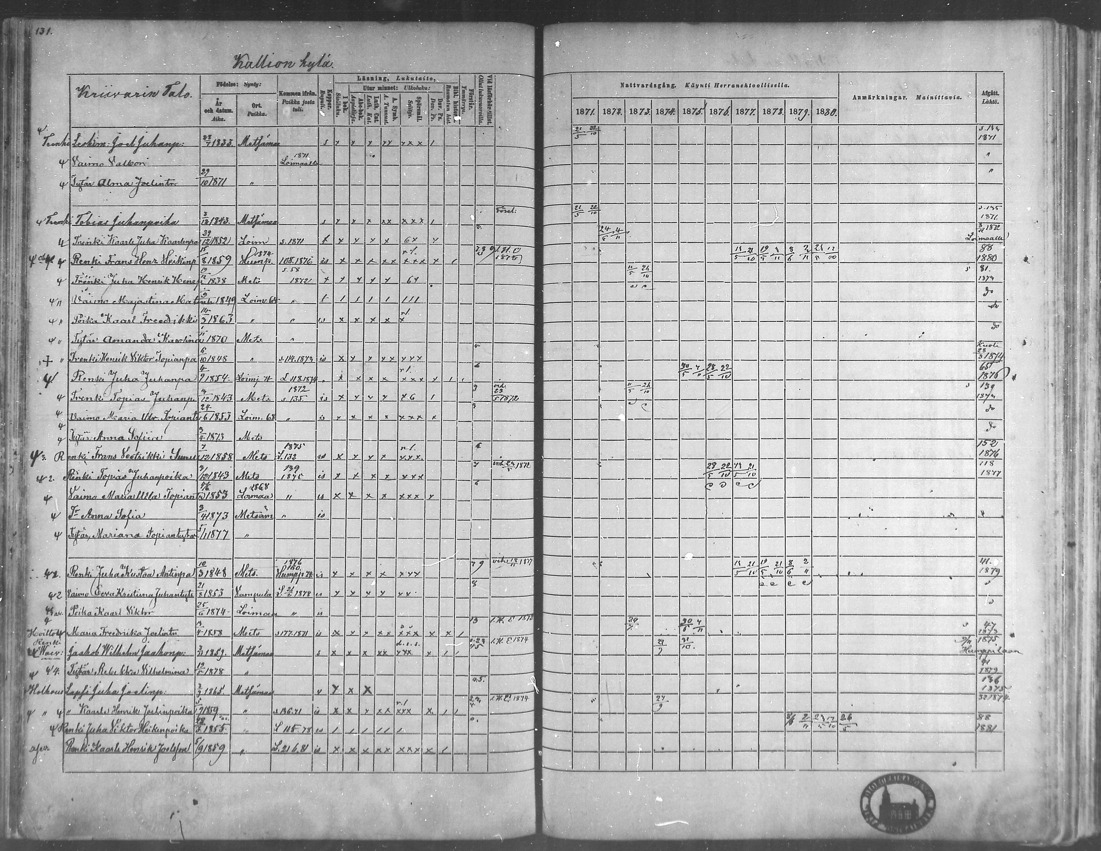 [ ../kirjat/Kirkonkirjat/metsamaa/rippikirja_1871-1880_mko45-52/kuvat/116.jpg ]