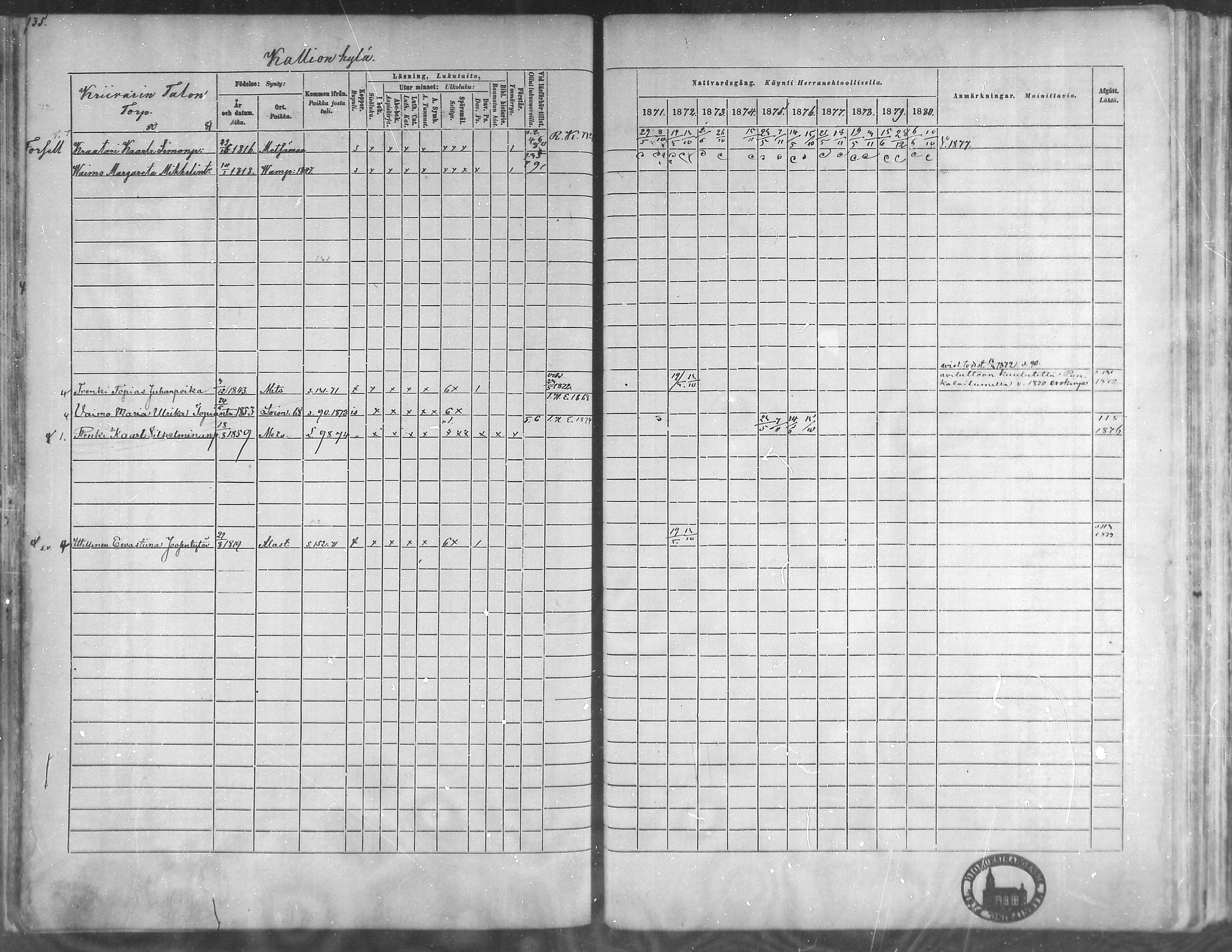 [ ../kirjat/Kirkonkirjat/metsamaa/rippikirja_1871-1880_mko45-52/kuvat/120.jpg ]
