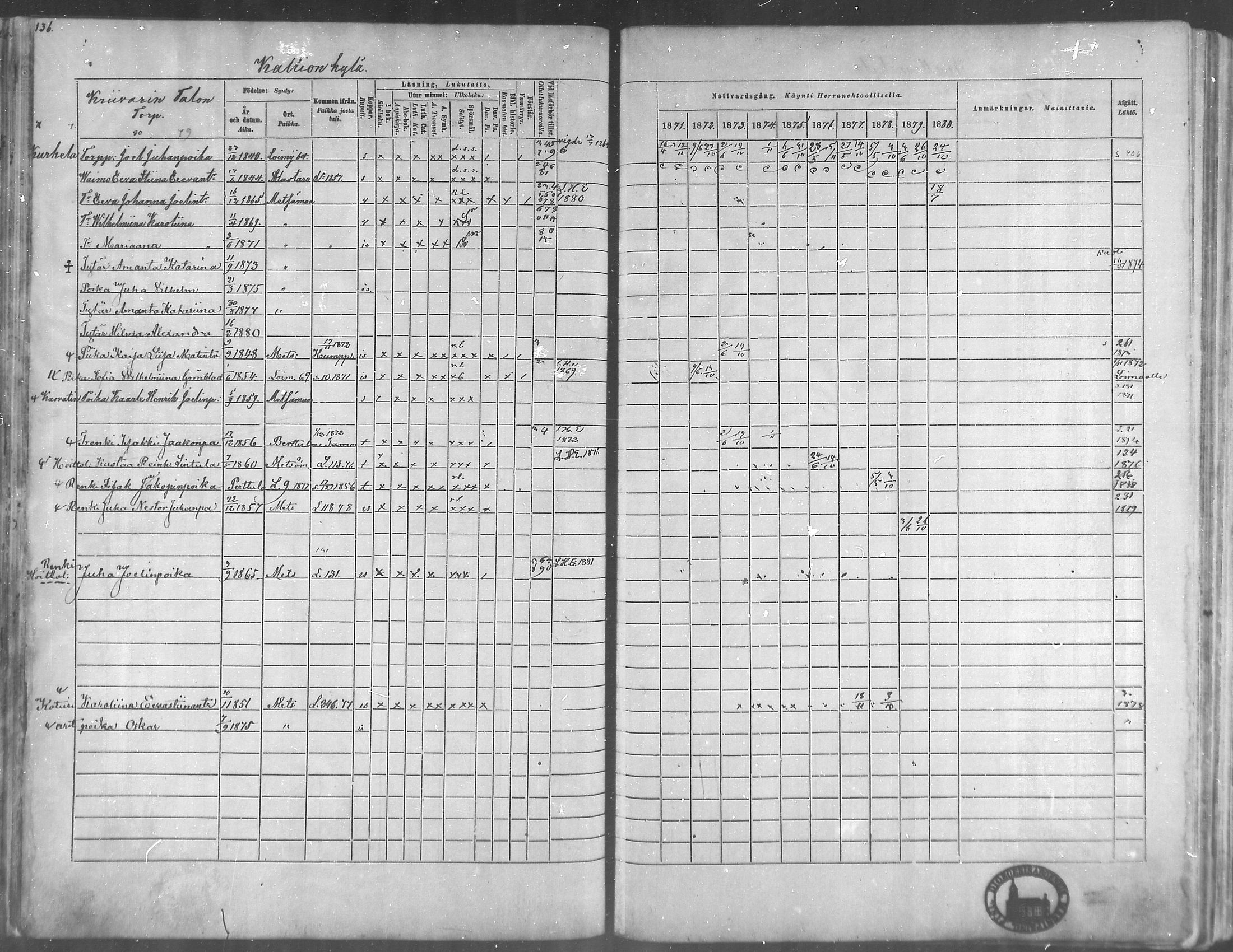 [ ../kirjat/Kirkonkirjat/metsamaa/rippikirja_1871-1880_mko45-52/kuvat/121.jpg ]