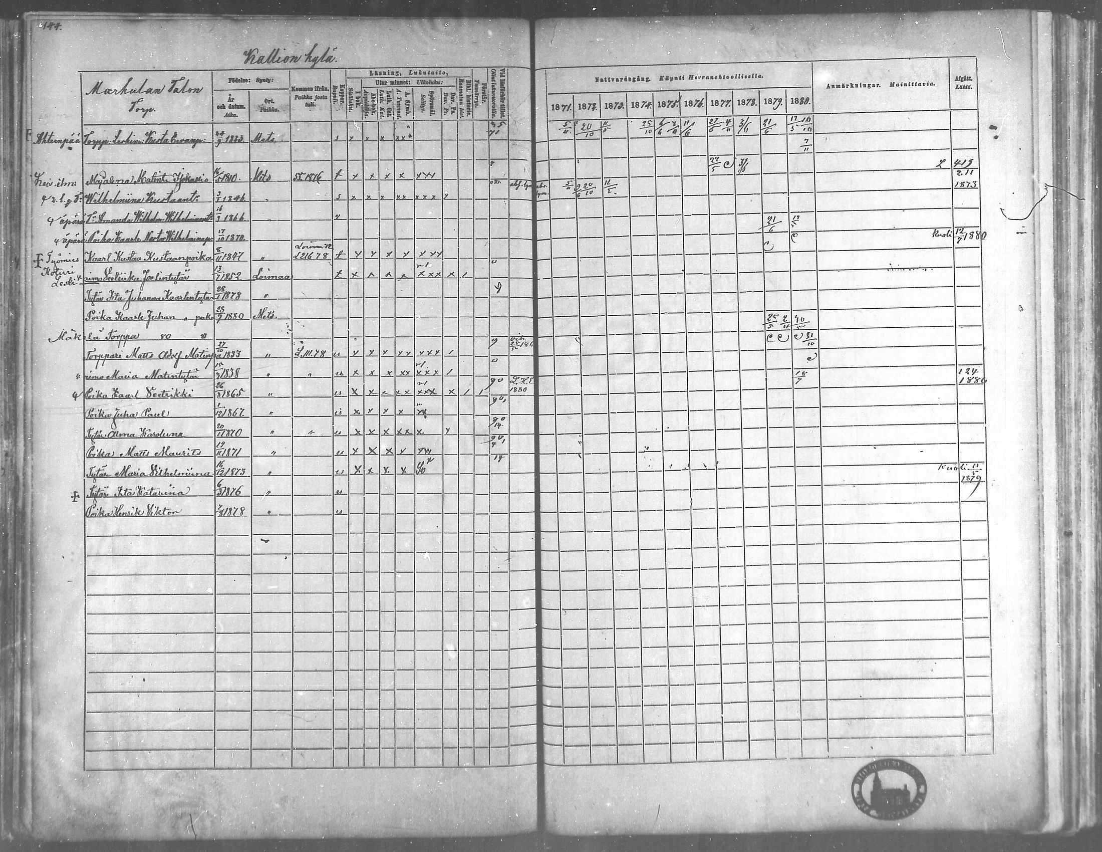 [ ../kirjat/Kirkonkirjat/metsamaa/rippikirja_1871-1880_mko45-52/kuvat/128.jpg ]