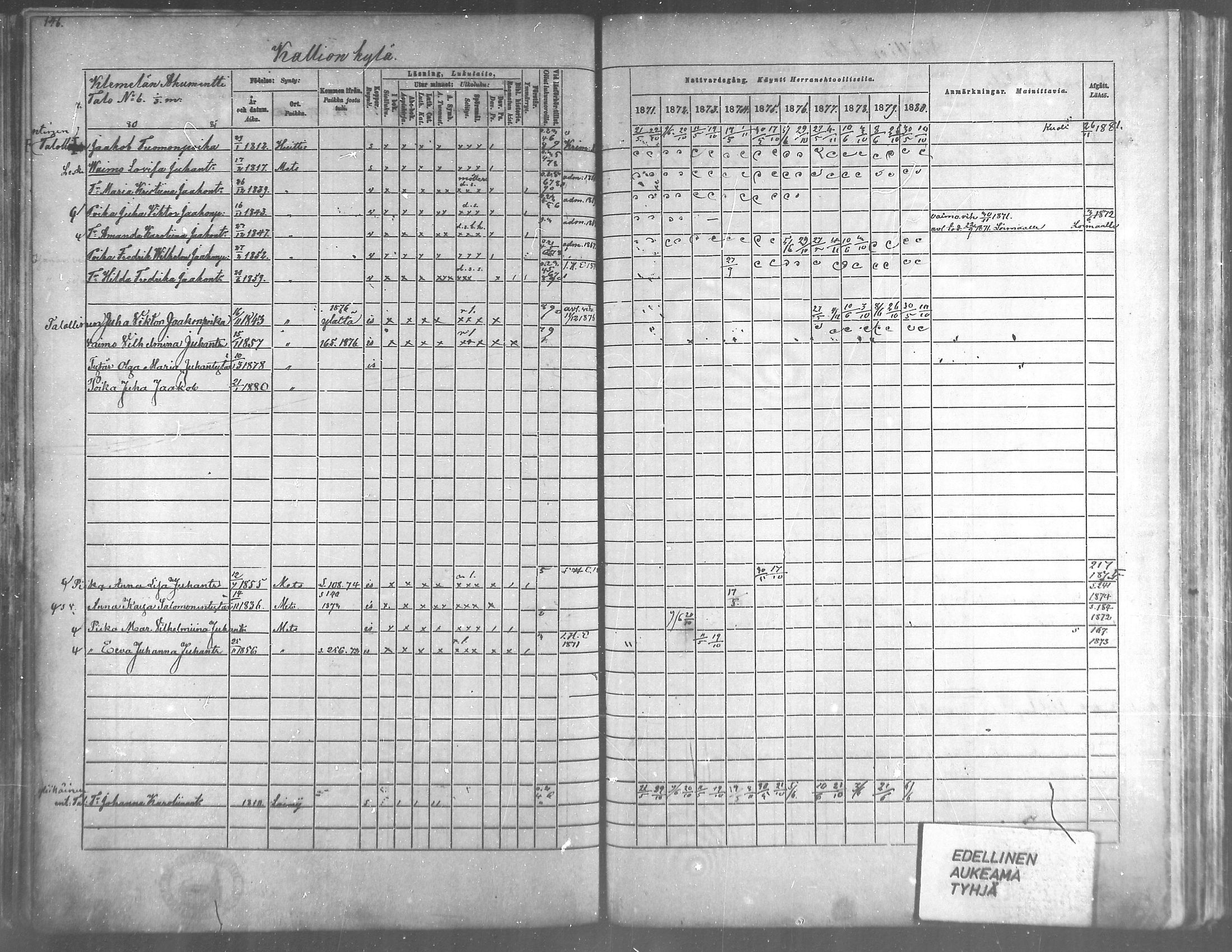 [ ../kirjat/Kirkonkirjat/metsamaa/rippikirja_1871-1880_mko45-52/kuvat/129.jpg ]