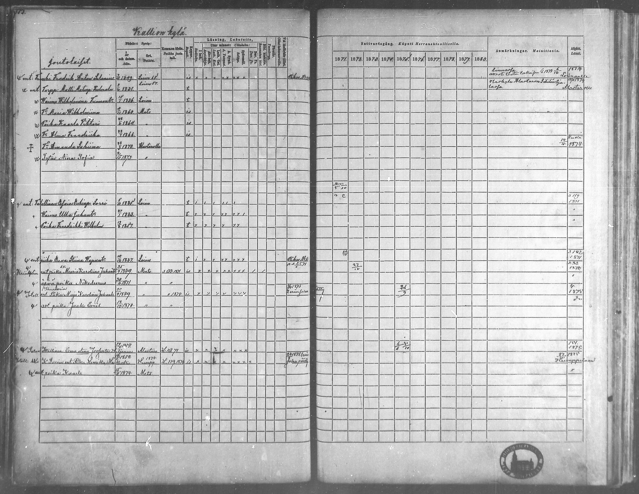 [ ../kirjat/Kirkonkirjat/metsamaa/rippikirja_1871-1880_mko45-52/kuvat/136.jpg ]