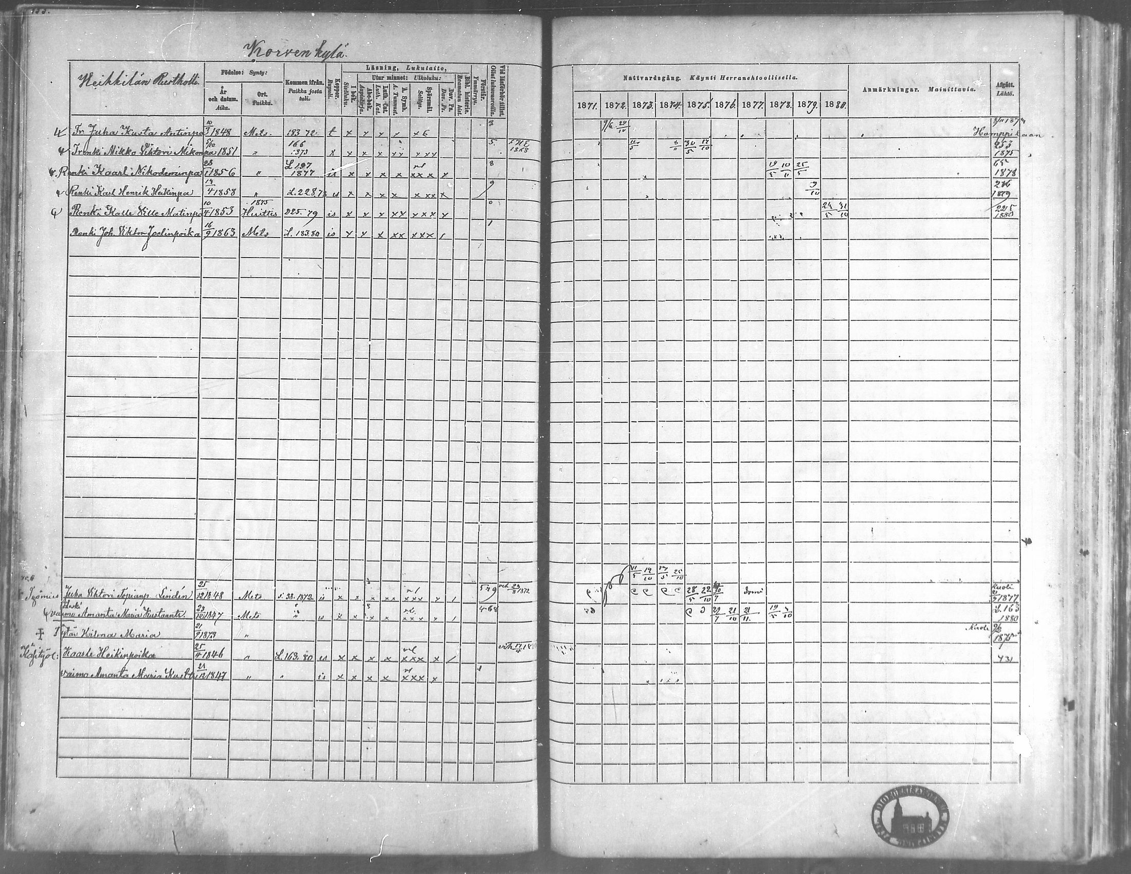 [ ../kirjat/Kirkonkirjat/metsamaa/rippikirja_1871-1880_mko45-52/kuvat/138.jpg ]