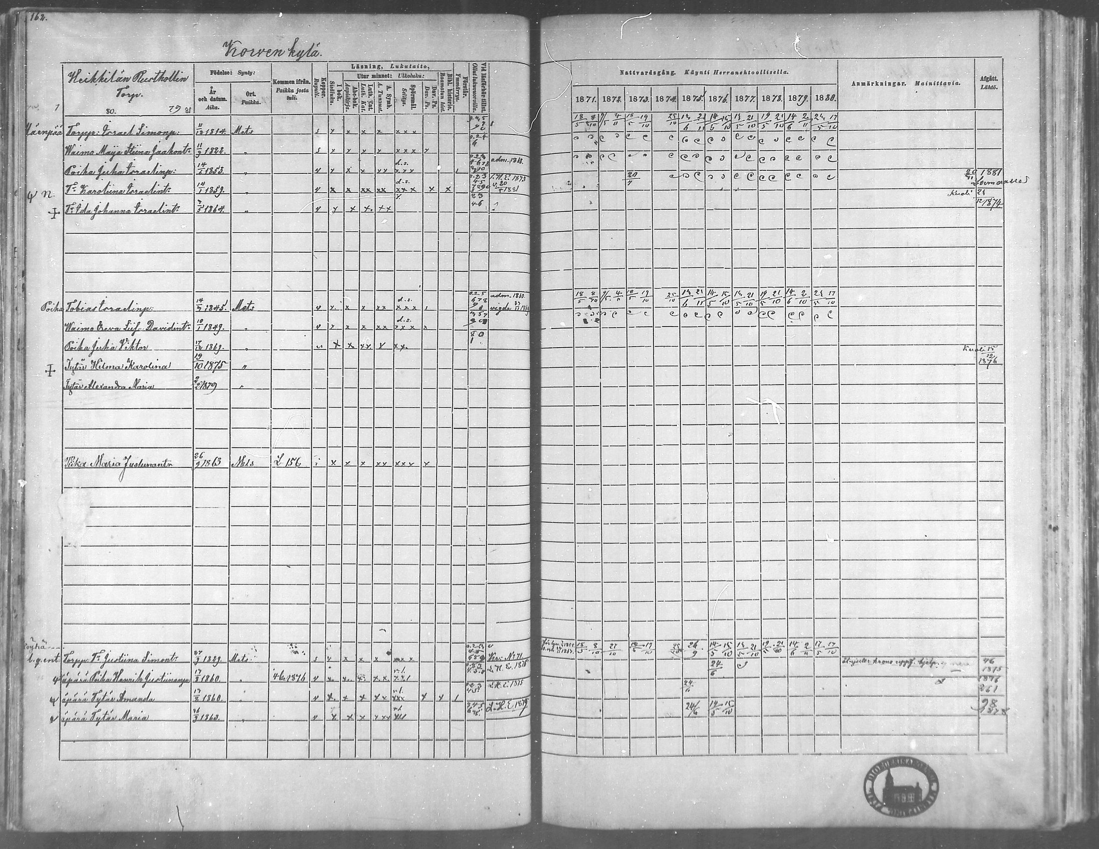 [ ../kirjat/Kirkonkirjat/metsamaa/rippikirja_1871-1880_mko45-52/kuvat/145.jpg ]