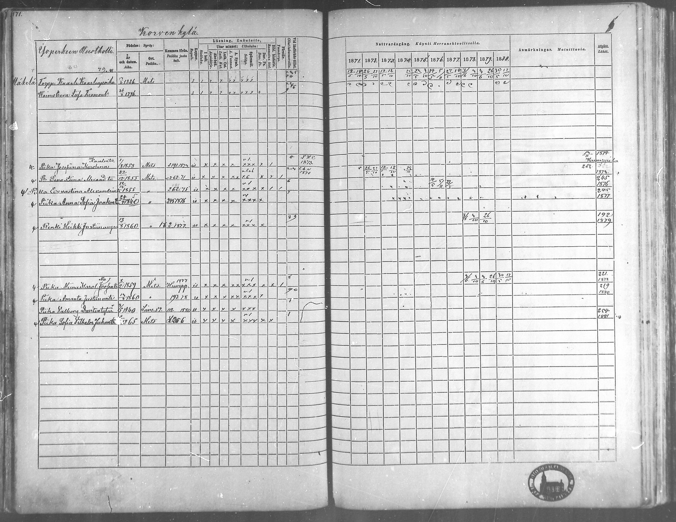 [ ../kirjat/Kirkonkirjat/metsamaa/rippikirja_1871-1880_mko45-52/kuvat/153.jpg ]