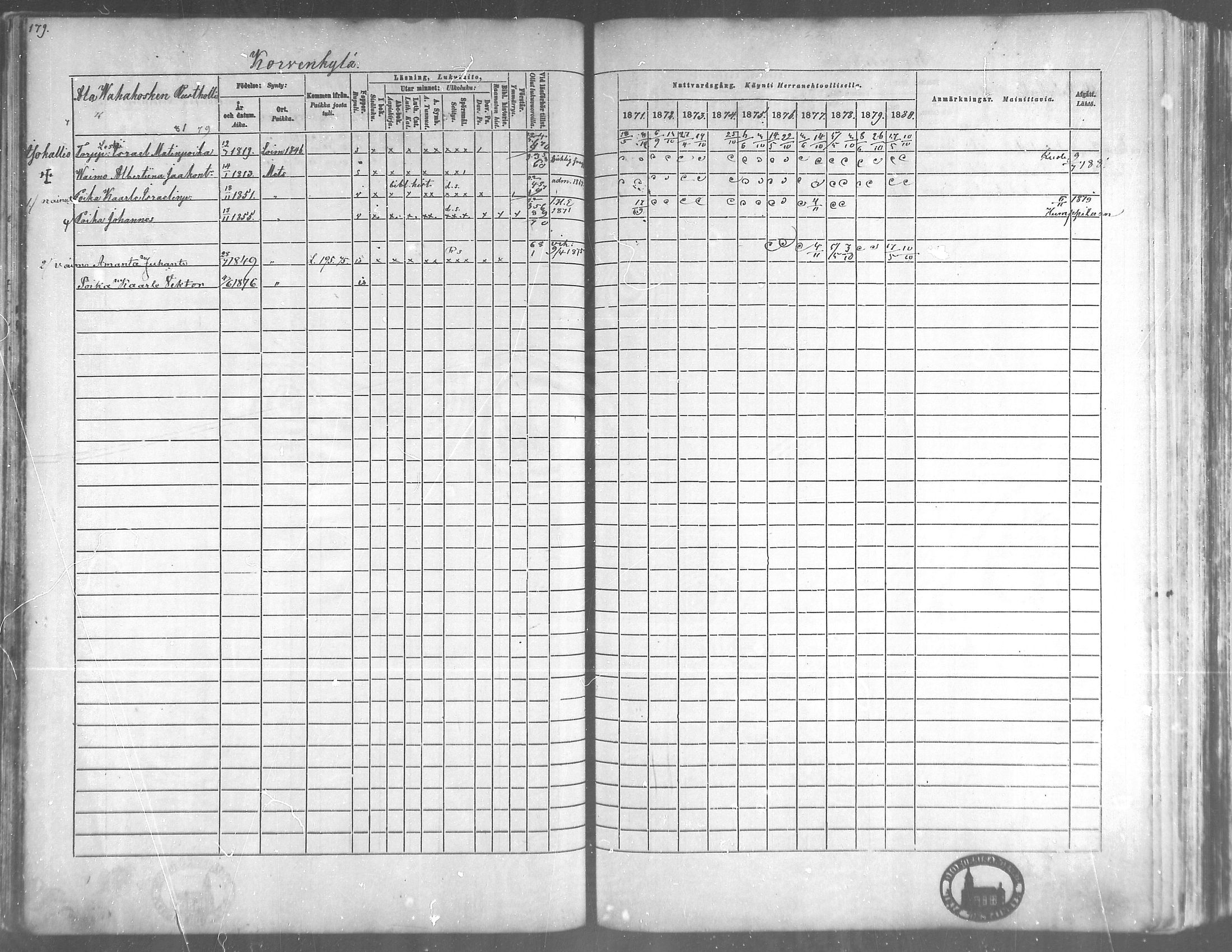 [ ../kirjat/Kirkonkirjat/metsamaa/rippikirja_1871-1880_mko45-52/kuvat/160.jpg ]