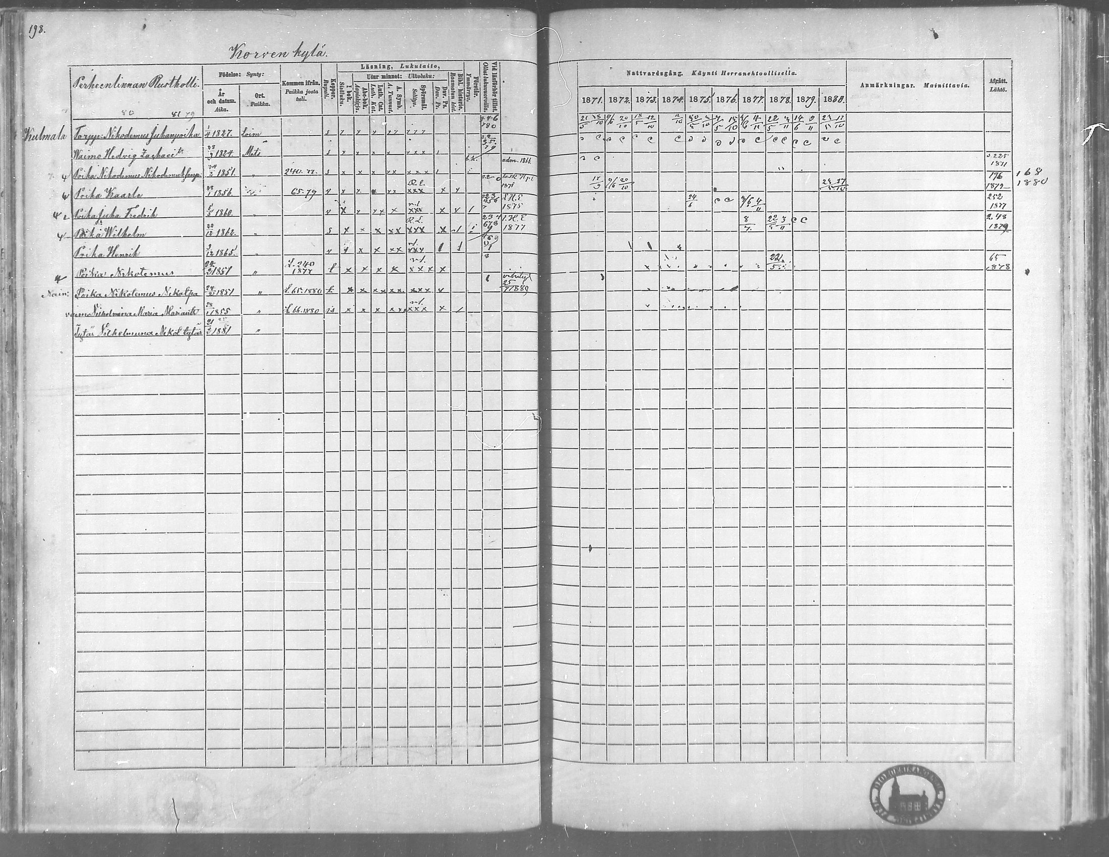 [ ../kirjat/Kirkonkirjat/metsamaa/rippikirja_1871-1880_mko45-52/kuvat/175.jpg ]
