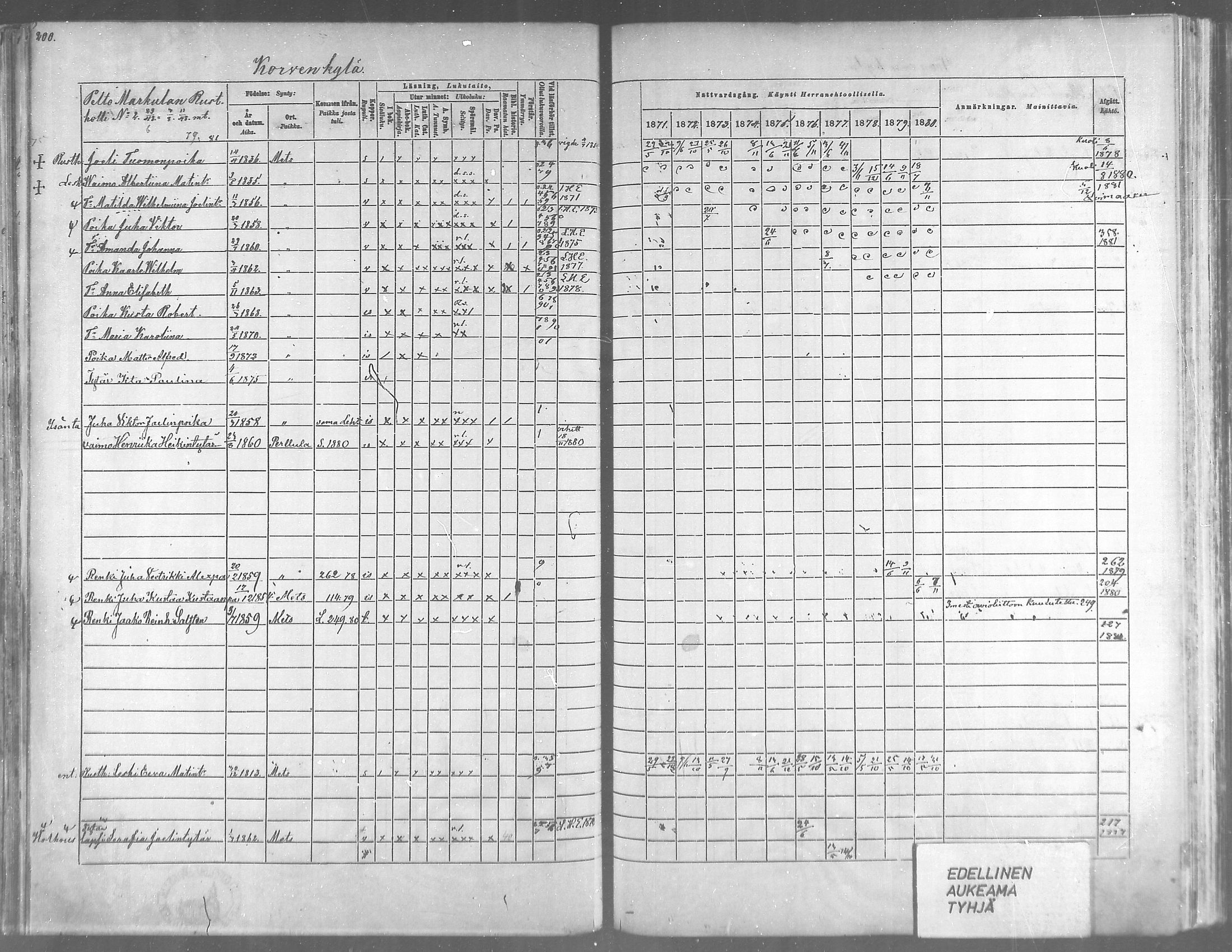 [ ../kirjat/Kirkonkirjat/metsamaa/rippikirja_1871-1880_mko45-52/kuvat/176.jpg ]