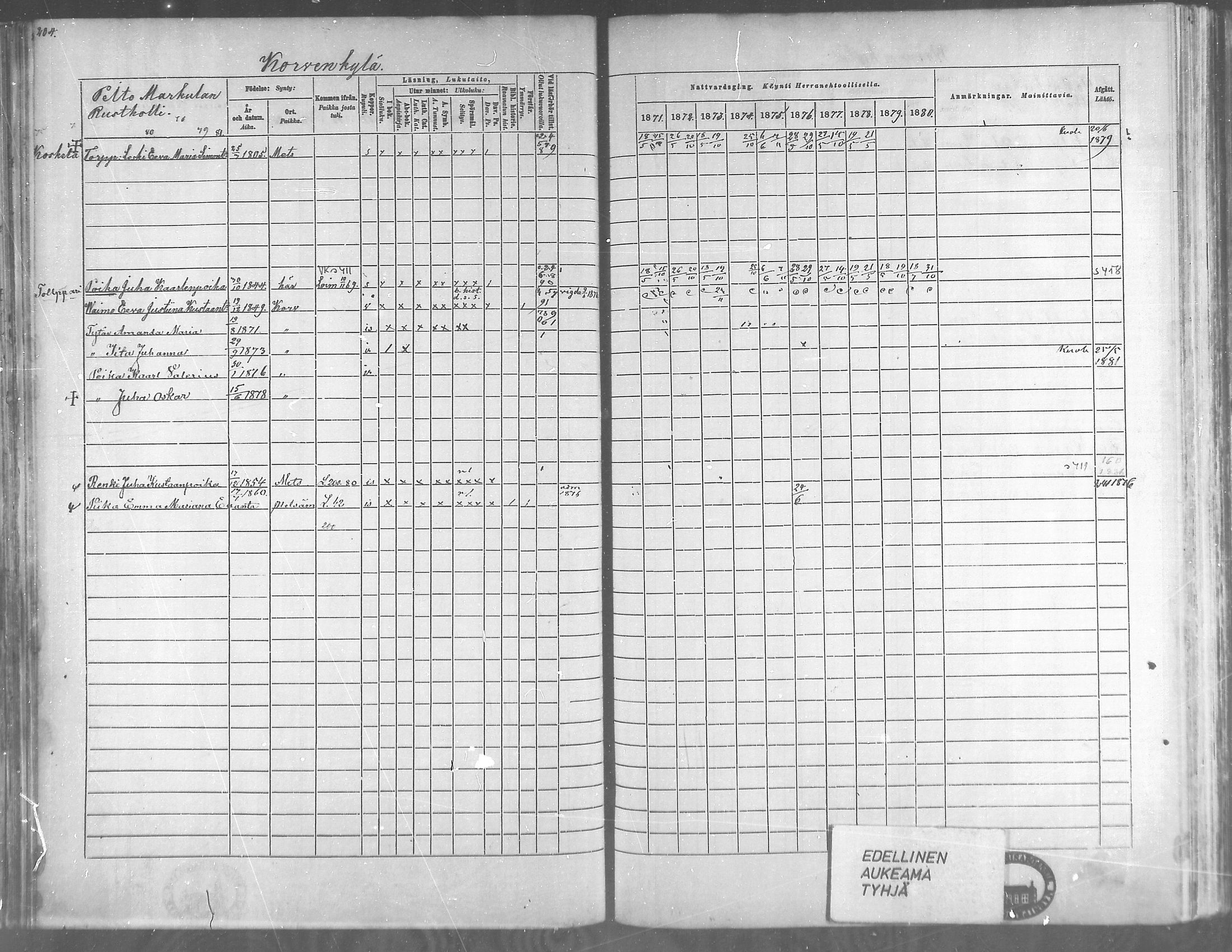 [ ../kirjat/Kirkonkirjat/metsamaa/rippikirja_1871-1880_mko45-52/kuvat/179.jpg ]