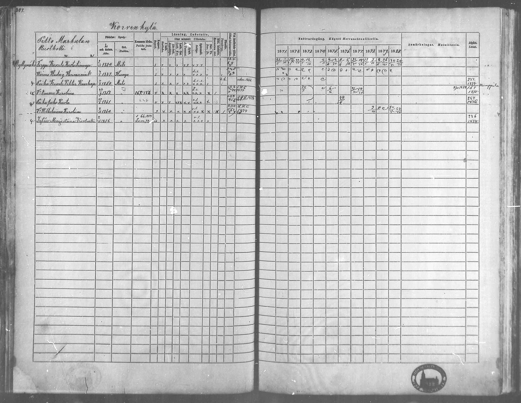 [ ../kirjat/Kirkonkirjat/metsamaa/rippikirja_1871-1880_mko45-52/kuvat/182.jpg ]