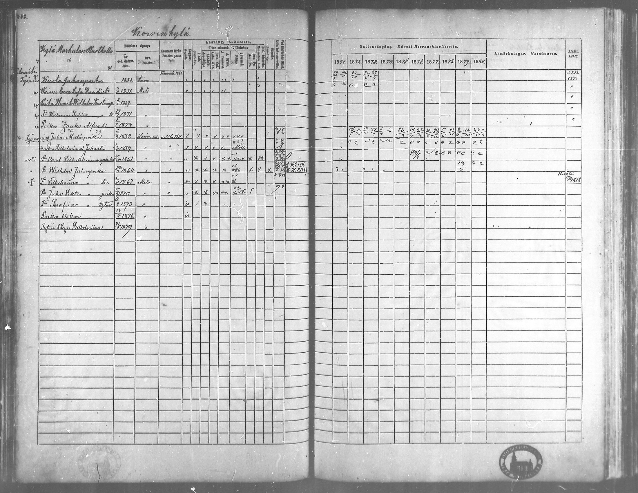 [ ../kirjat/Kirkonkirjat/metsamaa/rippikirja_1871-1880_mko45-52/kuvat/195.jpg ]