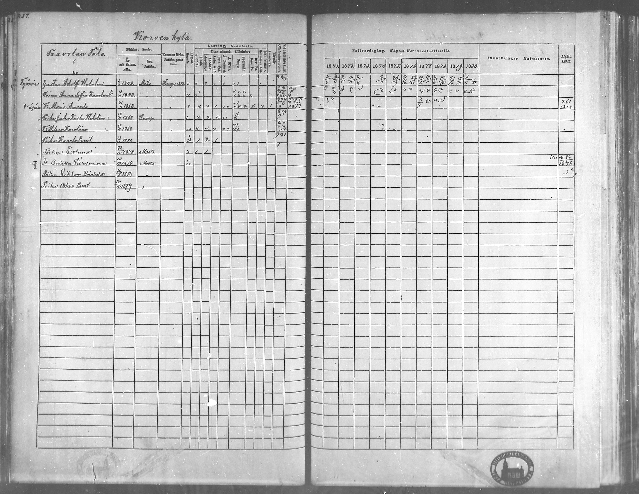 [ ../kirjat/Kirkonkirjat/metsamaa/rippikirja_1871-1880_mko45-52/kuvat/209.jpg ]