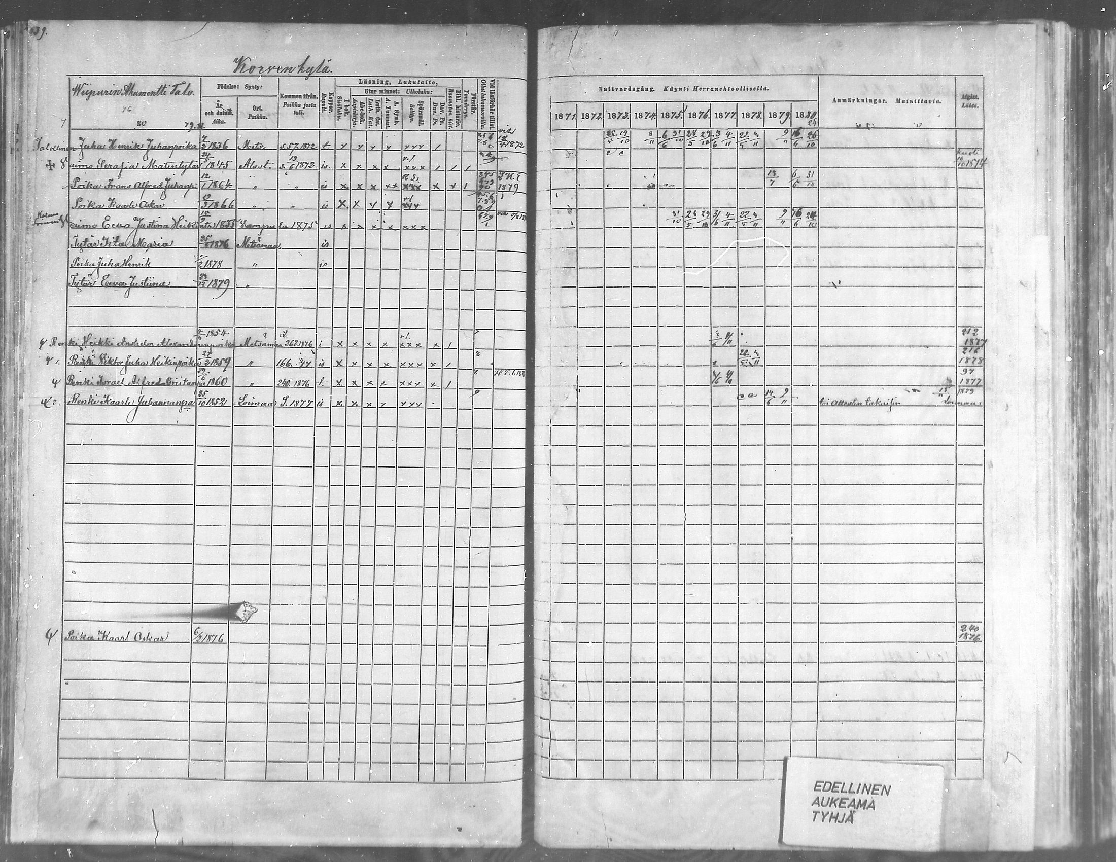 [ ../kirjat/Kirkonkirjat/metsamaa/rippikirja_1871-1880_mko45-52/kuvat/210.jpg ]