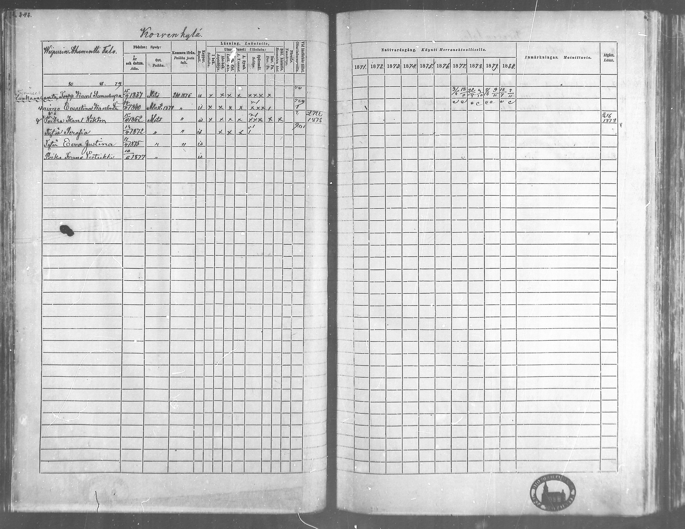 [ ../kirjat/Kirkonkirjat/metsamaa/rippikirja_1871-1880_mko45-52/kuvat/213.jpg ]