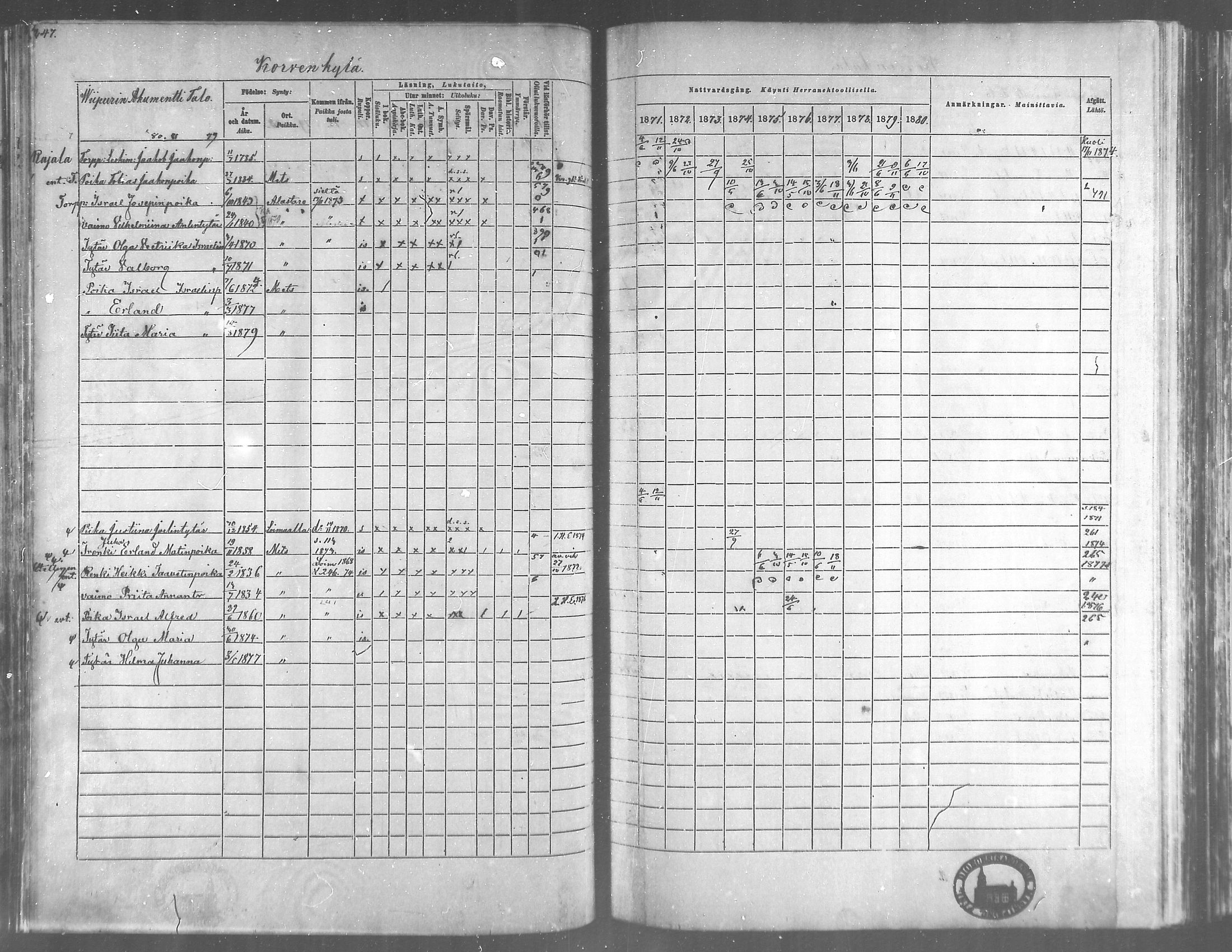 [ ../kirjat/Kirkonkirjat/metsamaa/rippikirja_1871-1880_mko45-52/kuvat/218.jpg ]