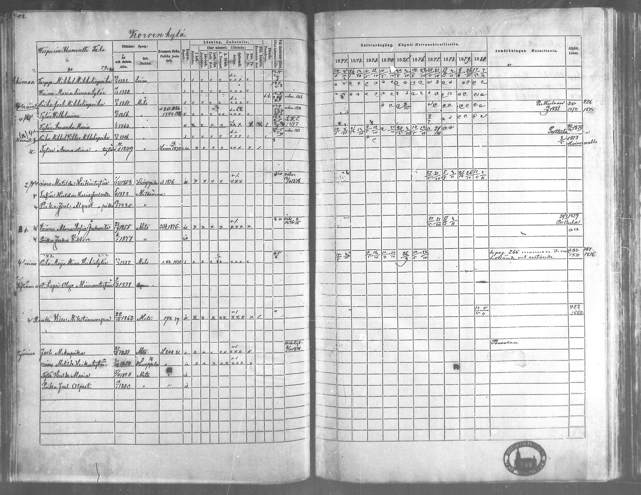 [ ../kirjat/Kirkonkirjat/metsamaa/rippikirja_1871-1880_mko45-52/kuvat/219.jpg ]