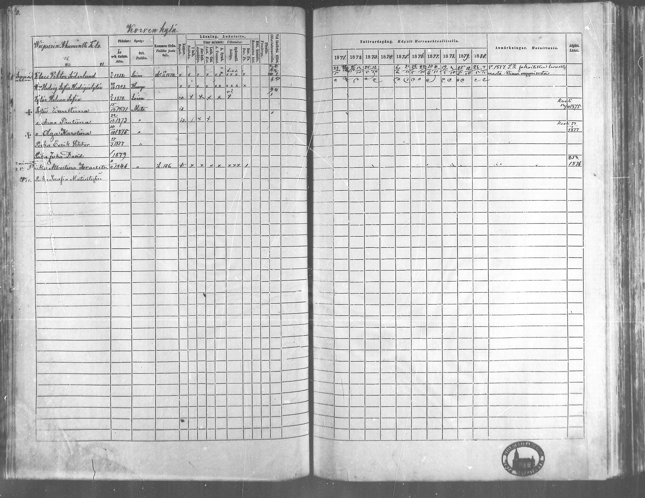 [ ../kirjat/Kirkonkirjat/metsamaa/rippikirja_1871-1880_mko45-52/kuvat/221.jpg ]
