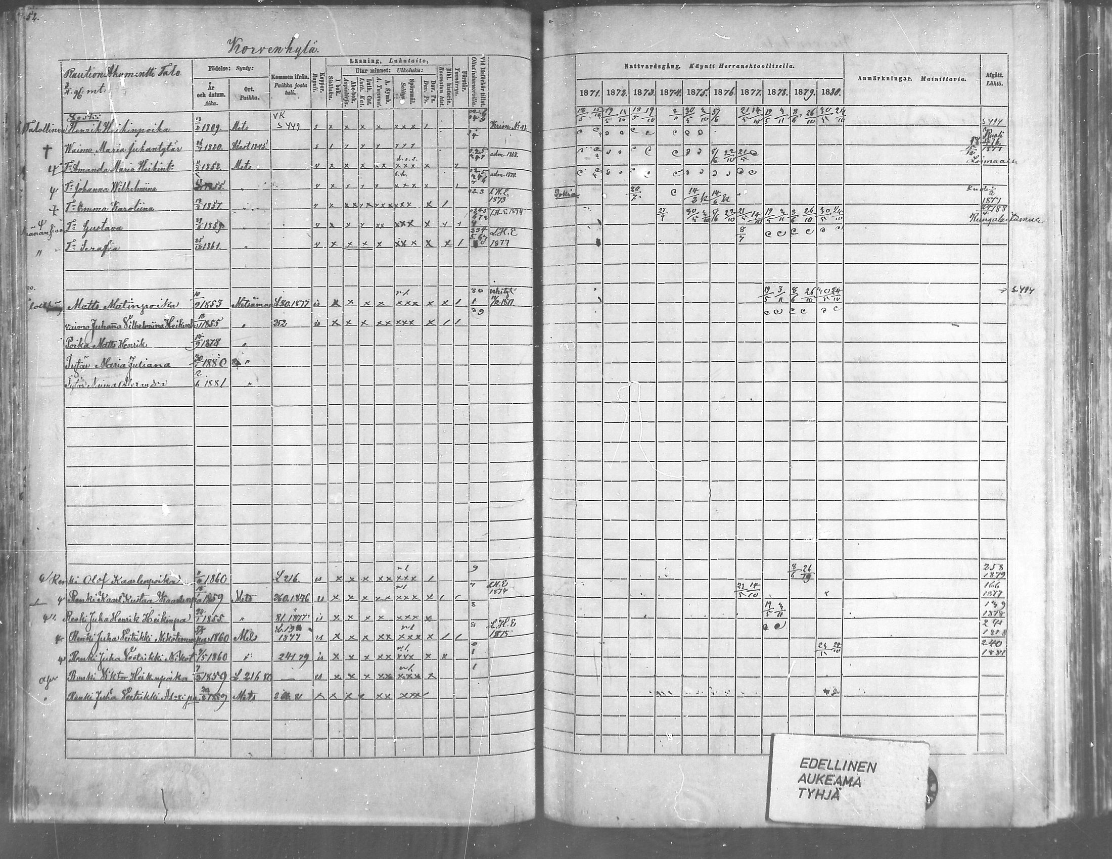 [ ../kirjat/Kirkonkirjat/metsamaa/rippikirja_1871-1880_mko45-52/kuvat/222.jpg ]