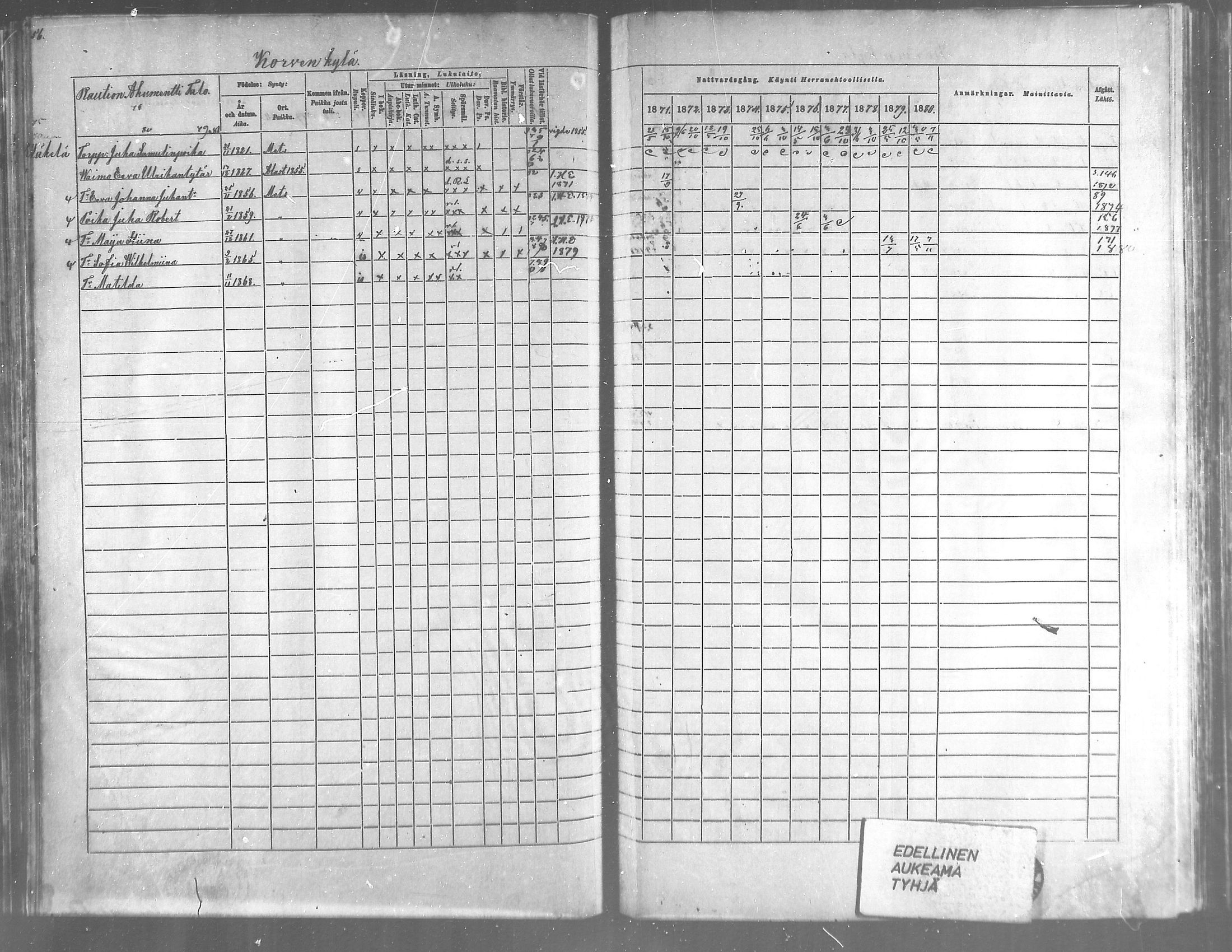 [ ../kirjat/Kirkonkirjat/metsamaa/rippikirja_1871-1880_mko45-52/kuvat/225.jpg ]