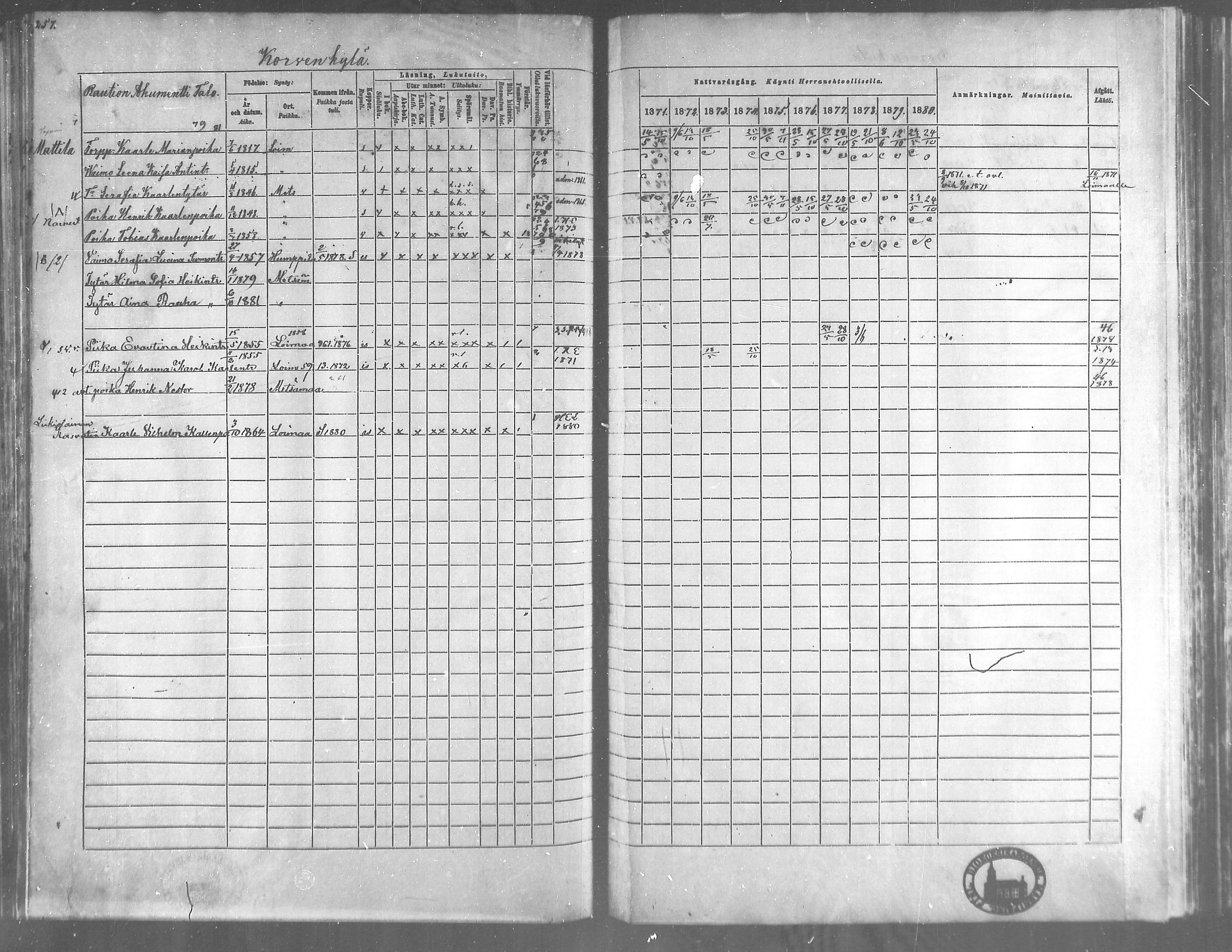 [ ../kirjat/Kirkonkirjat/metsamaa/rippikirja_1871-1880_mko45-52/kuvat/226.jpg ]