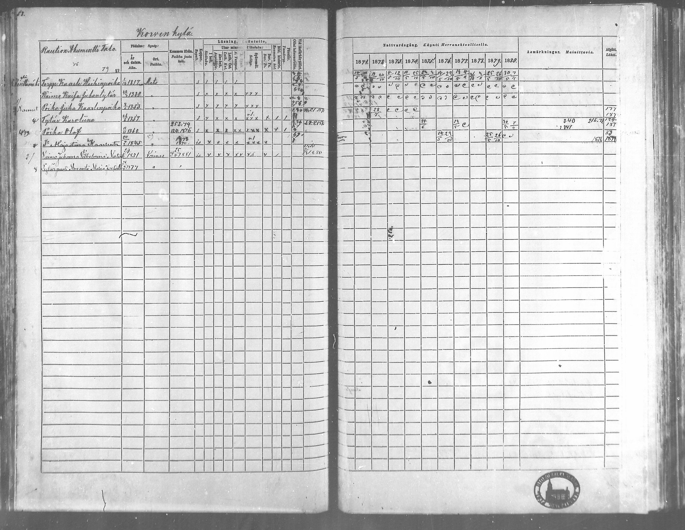 [ ../kirjat/Kirkonkirjat/metsamaa/rippikirja_1871-1880_mko45-52/kuvat/227.jpg ]