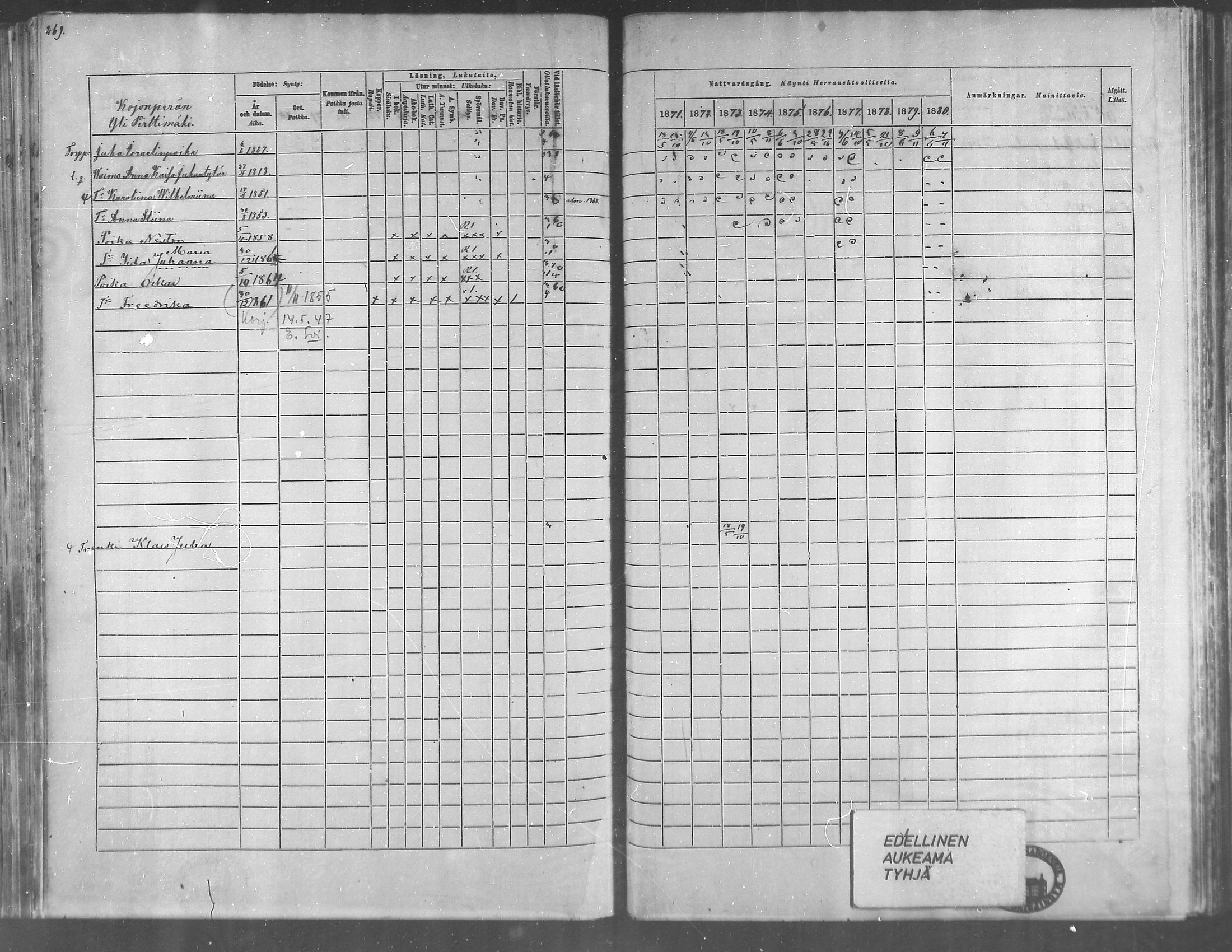 [ ../kirjat/Kirkonkirjat/metsamaa/rippikirja_1871-1880_mko45-52/kuvat/235.jpg ]